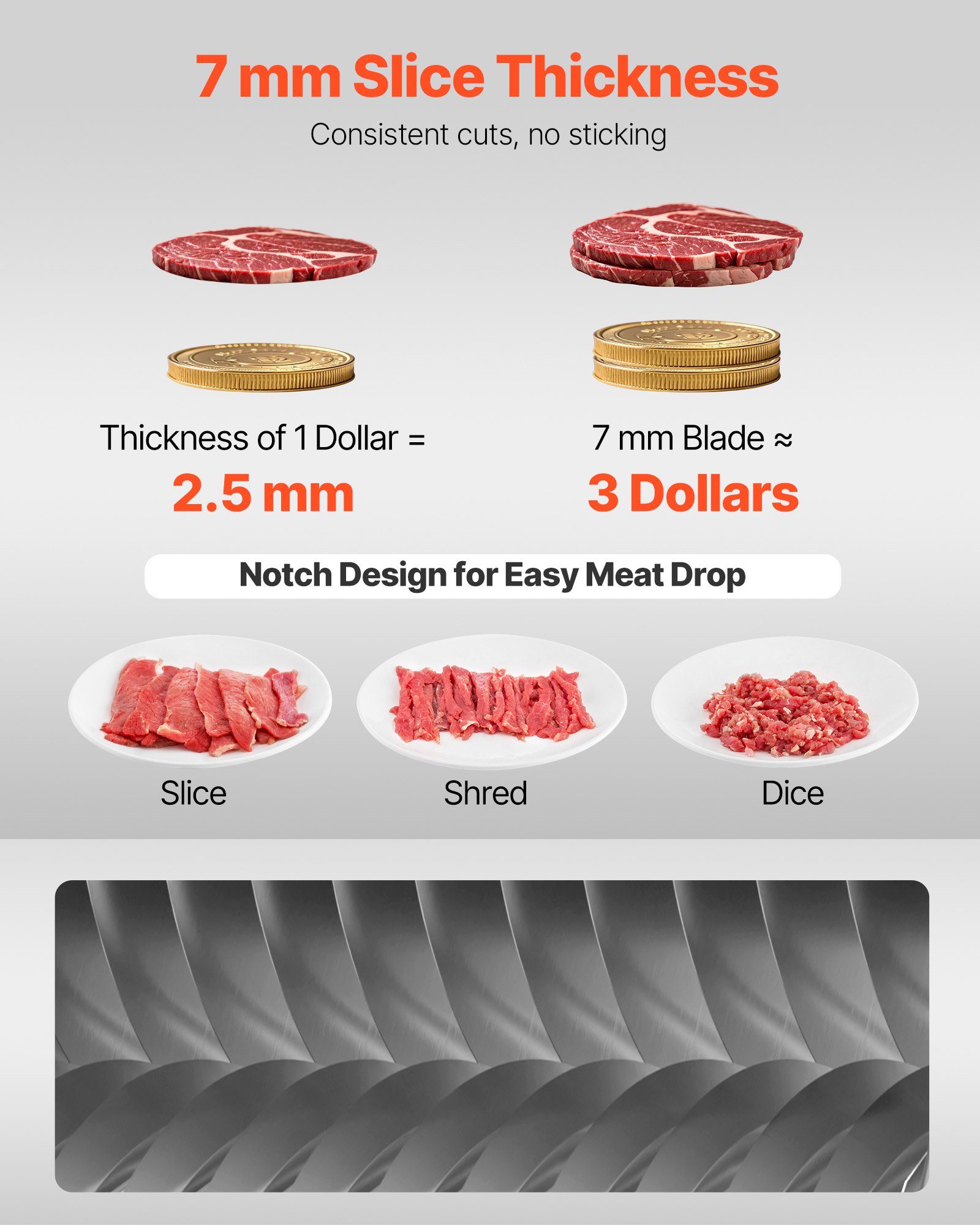 VEVOR Meat Cutter Machine Blade, 7 mm Replacement Commercial Blade for Model 90 Food Slicer, Stainless Steel, for Boneless Meat, Soft Vegetables