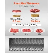 Meat Cutter Machine Blade 7 mm Stainless Steel Blade for SJY-DQ90 Meat Slider