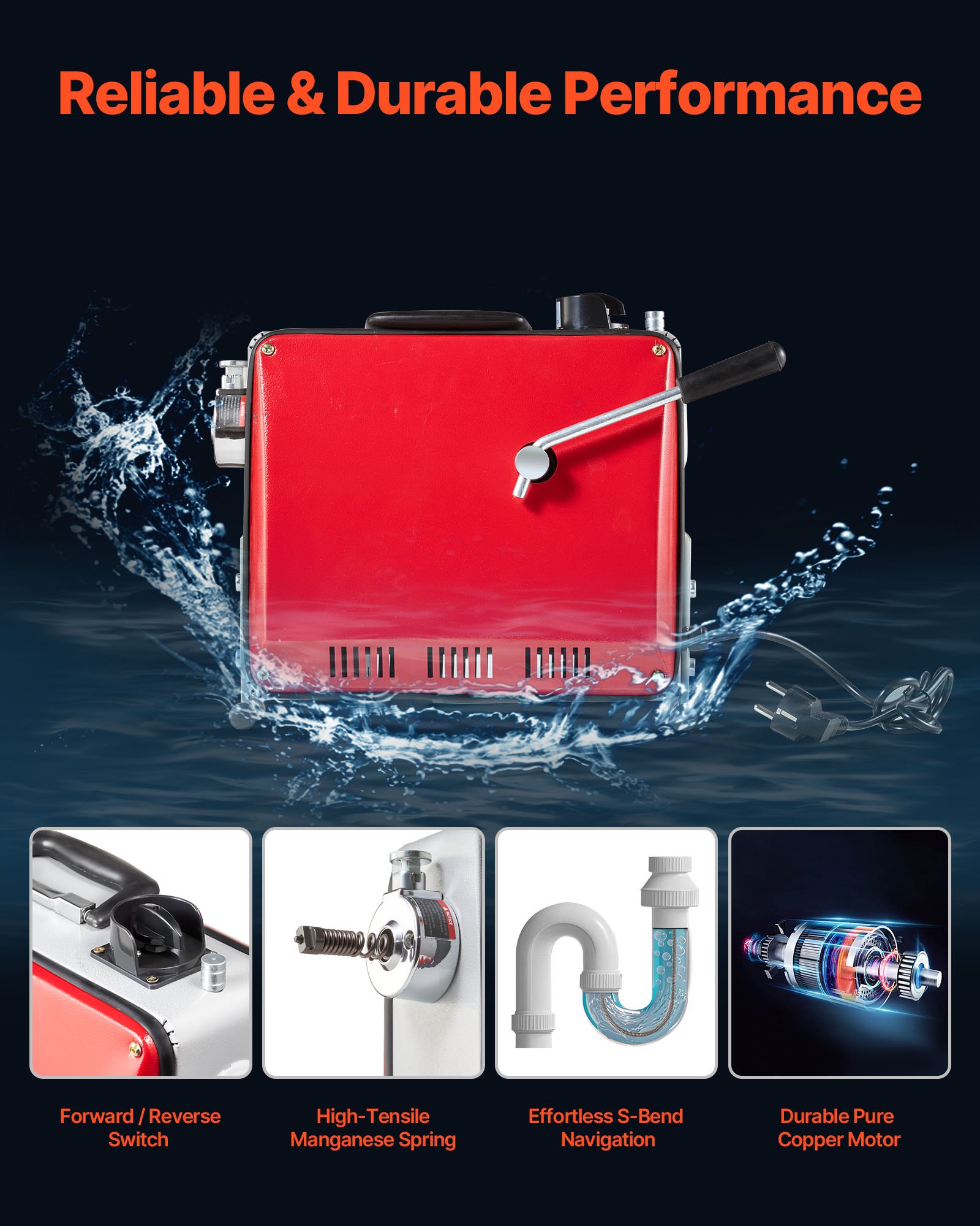 VEVOR Drain Cleaner Machine, 500W 1400RPM Electric Pipe Drain Cleaning Machine Sewer Snake with 40m x 16mm, 5m x 9.5mm & 0.4m x 12mm Steel Spring Cable and 6 Cutters, Fit 50-110 mm Diameter Pipes