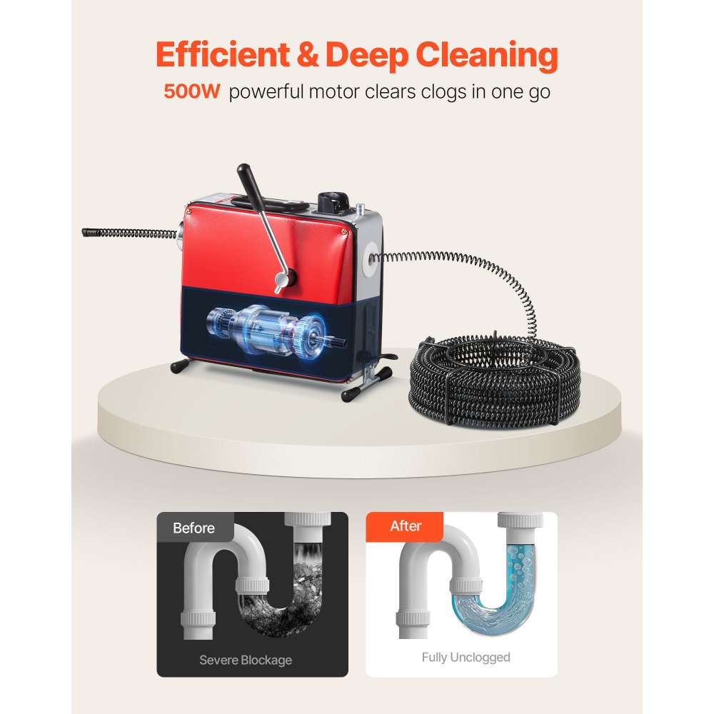 VEVOR Drain Cleaner Machine, 500W 1400RPM Electric Pipe Drain Cleaning Machine Sewer Snake with 20m x 16mm, 5m x 9.5mm & 0.4m x 16mm Steel Spring Cable and 8 Cutters, Fit 50-110 mm Diameter Pipes