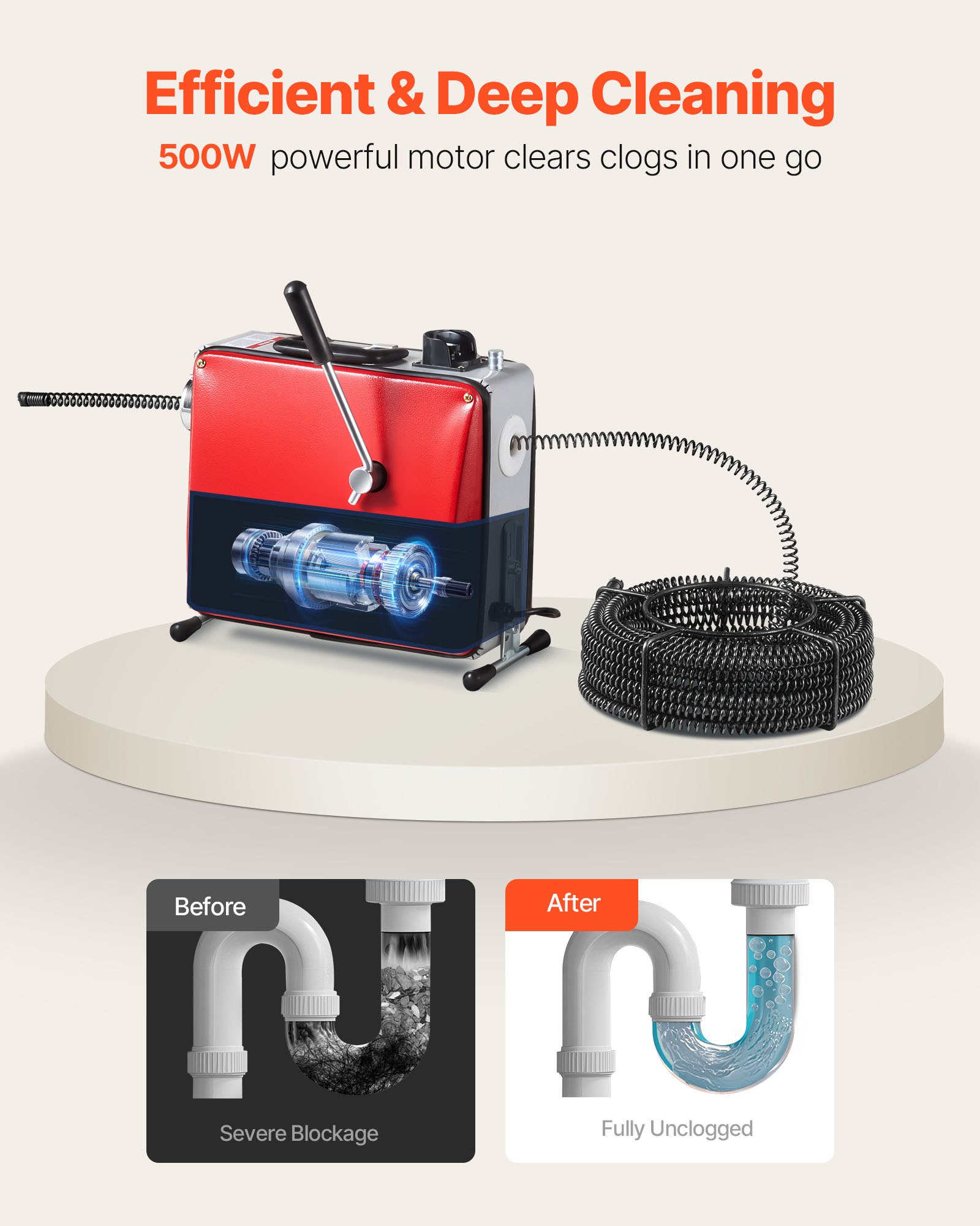 VEVOR Drain Cleaner Machine, 500W 1400RPM Electric Pipe Drain Cleaning Machine Sewer Snake with 20m x 16mm, 5m x 9.5mm & 0.4m x 16mm Steel Spring Cable and 8 Cutters, Fit 50-110 mm Diameter Pipes