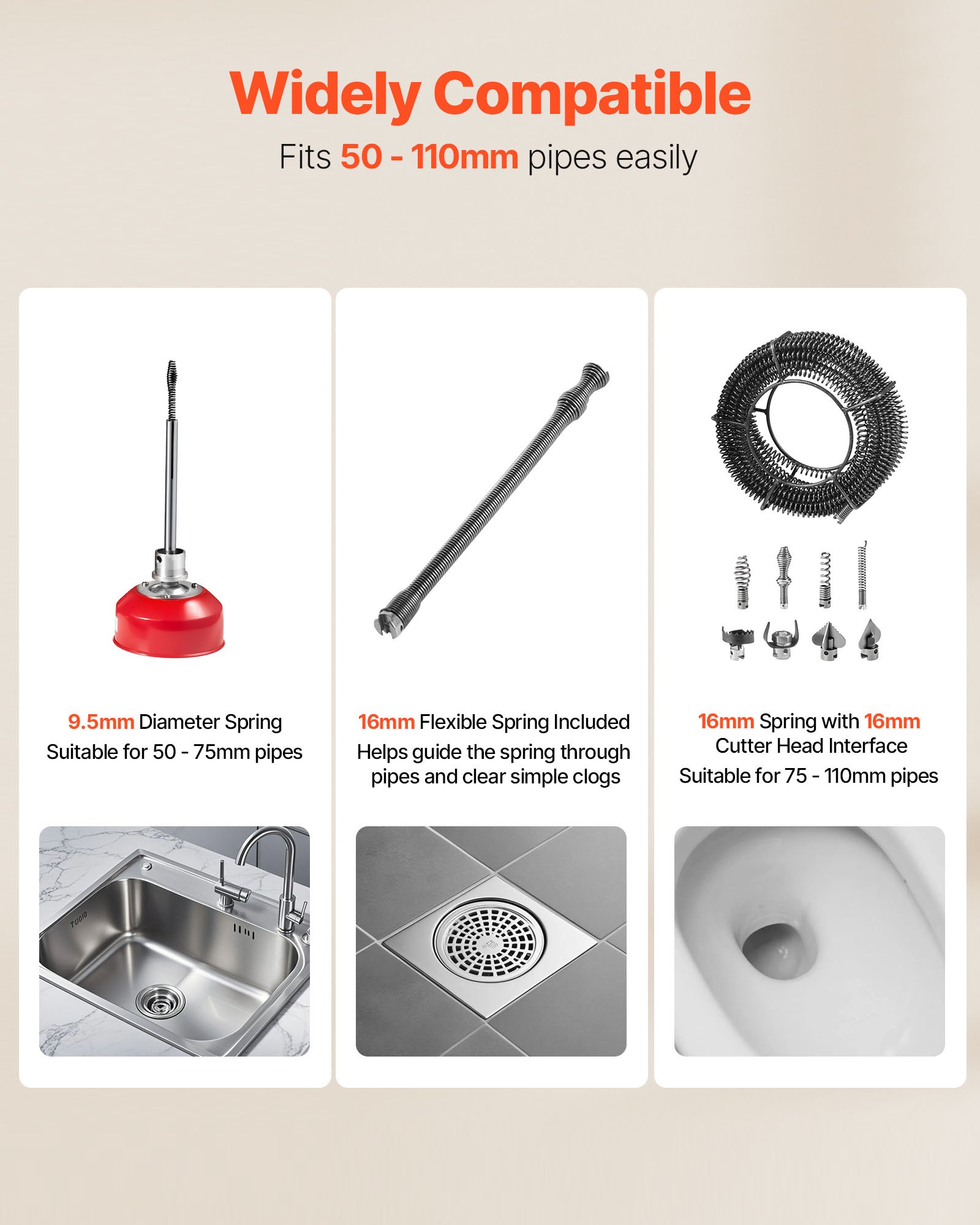 VEVOR Drain Cleaner Machine, 500W 1400RPM Electric Pipe Drain Cleaning Machine Sewer Snake with 20m x 16mm, 5m x 9.5mm & 0.4m x 16mm Steel Spring Cable and 8 Cutters, Fit 50-110 mm Diameter Pipes