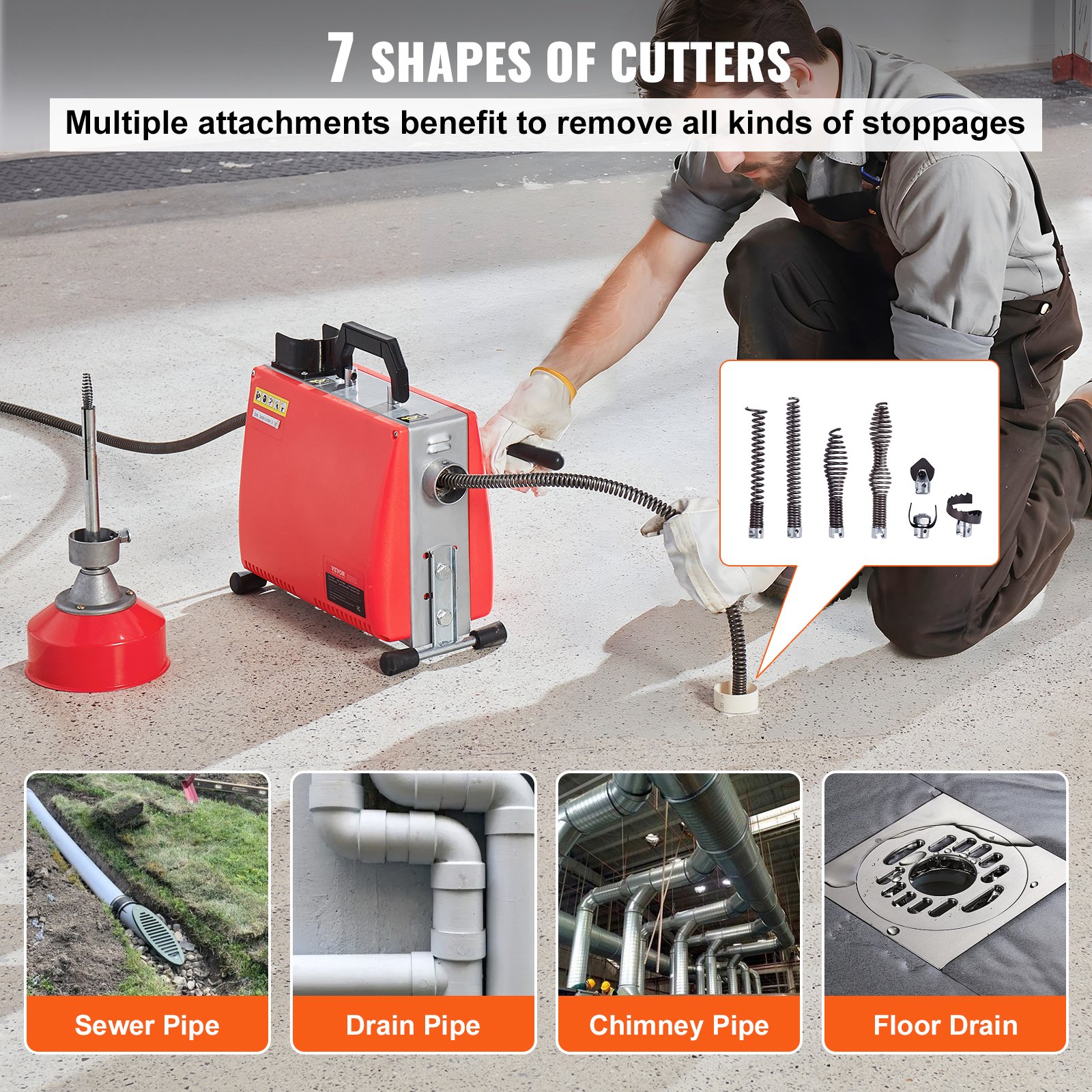 VEVOR Drain Cleaner Machine 20m x 16mm 250W Sewer Snake Auger Manual Feed