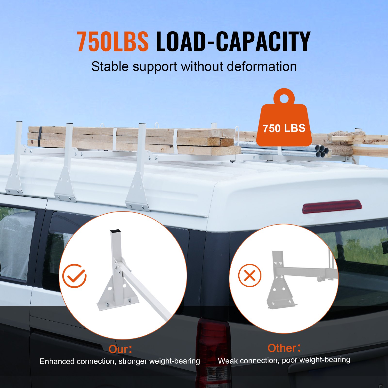 VEVOR van ladder rack supports 750 lbs with enhanced connection for stronger weight-bearing.