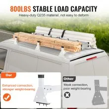 VEVOR Trailer Ladder Rack, 54" 3 Crossbars Ladder Roof Rack, Heavy-duty Steel Van Roof Ladder Rack, 800 lbs Capacity Van Ladder Rack with Straps, Fit for Ford Transit 150, 250, 350, 2015-2022