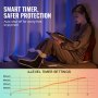 Calentador de pies eléctrico VEVOR, calentador de pies con 6 niveles de calefacción y temporizador inteligente