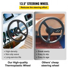 VEVOR Outboard Steering System 10' Steering Cable Marine Steering System 3/4'' Steering Shaft with 13.5 Inch Wheel Flat Interface Marine Steering Kit for Yachts and Waterborne Vehicles