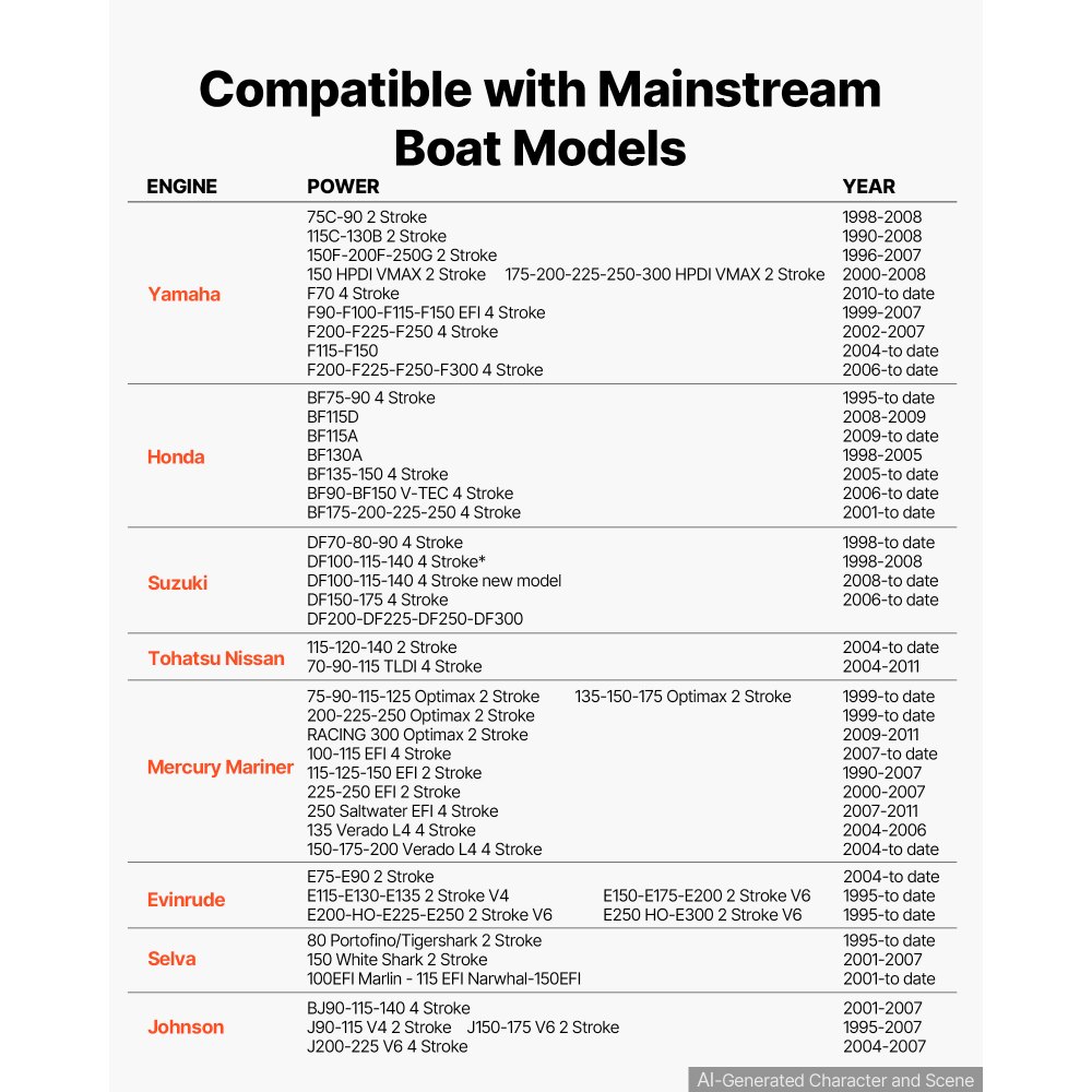 VEVOR Hydraulic Steering Kit 300HP Hydraulic Outboard Steering System 7.92m, Marine Boat Steering System, 2.5 MPa Helm Pump, Two-Way Lock Cylinder, 7.92 m High-Strength Hoses, for Single-Engine Use