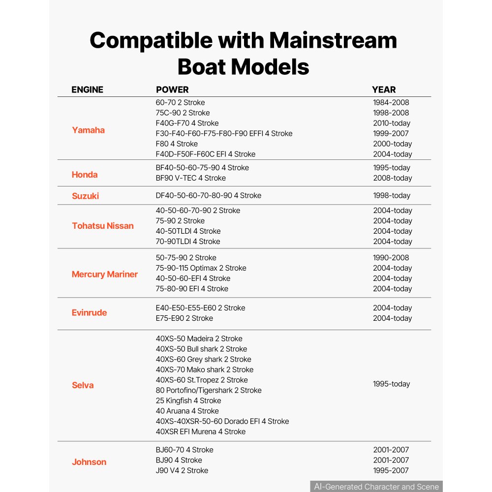 VEVOR Hydraulic Steering Kit 90HP Hydraulic Outboard Steering System 6.1m, Marine Boat Steering System, 2.5 MPa Helm Pump, Two-Way Lock Cylinder, 6.1 m High-Strength Hoses, for Single-Engine Use