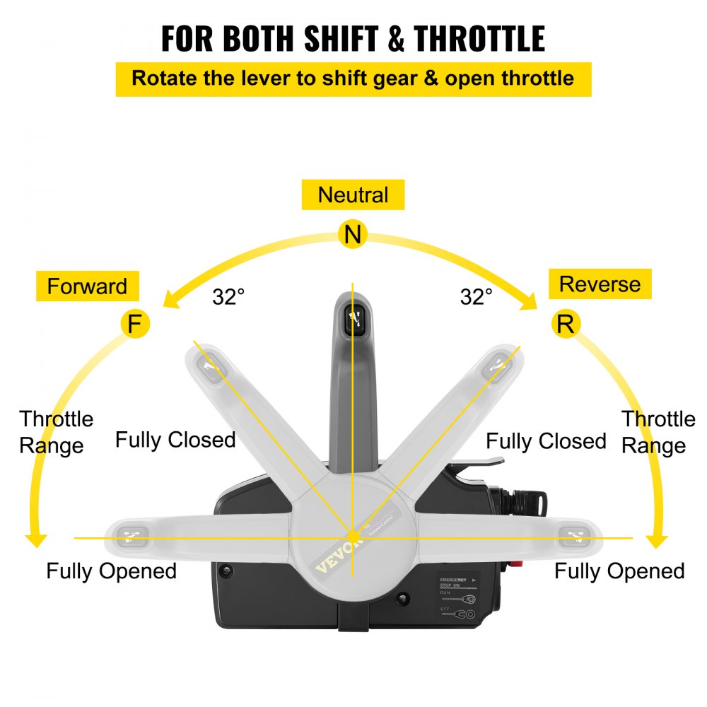 VEVOR Boat Throttle Control  Outboard Remote Control Box +10 Pin Cable Boat Control Box Smooth Control with Emergency Cord & Clip For Yamaha Outboard