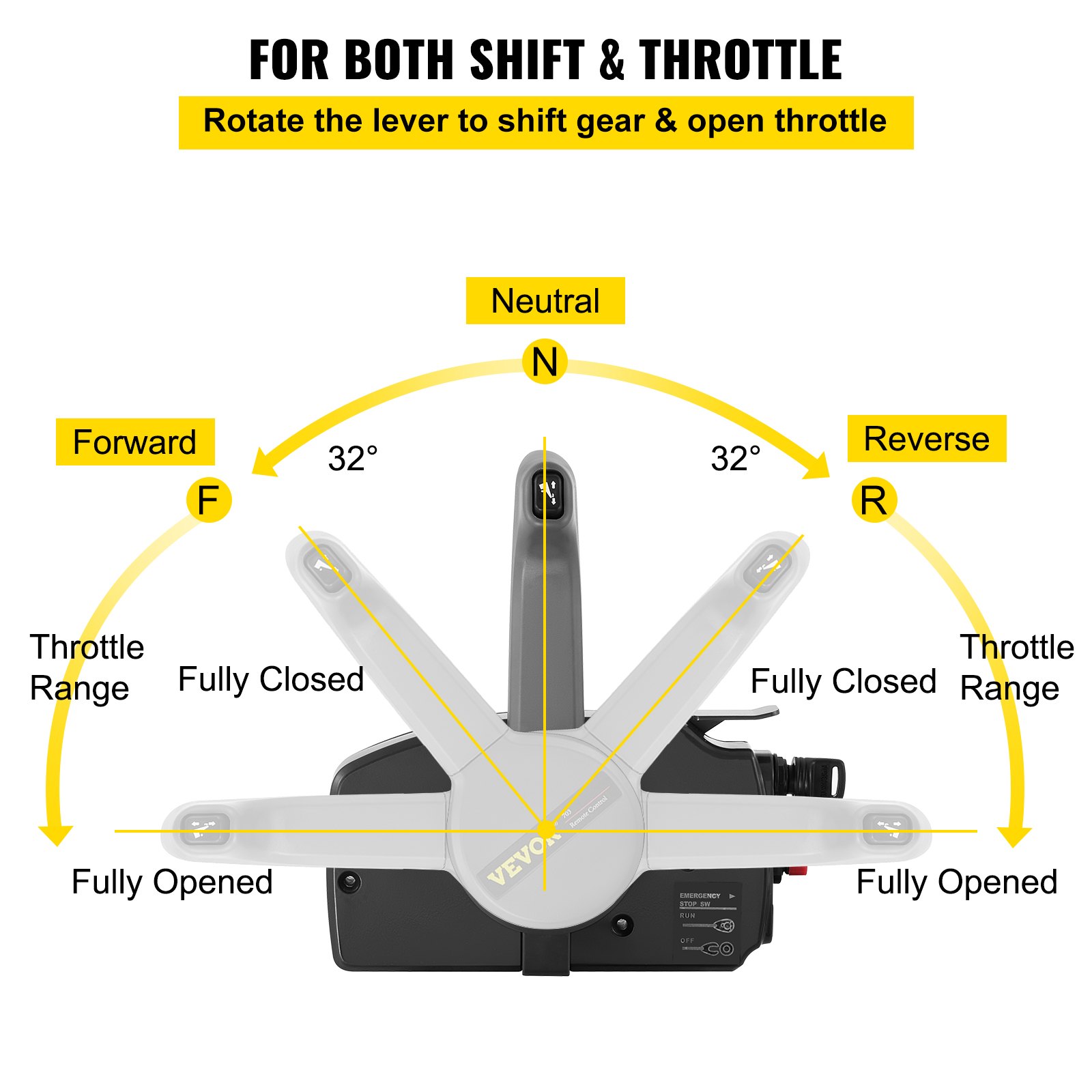 VEVOR Boat Throttle Control  Outboard Remote Control Box +10 Pin Cable Boat Control Box Smooth Control with Emergency Cord & Clip For Yamaha Outboard