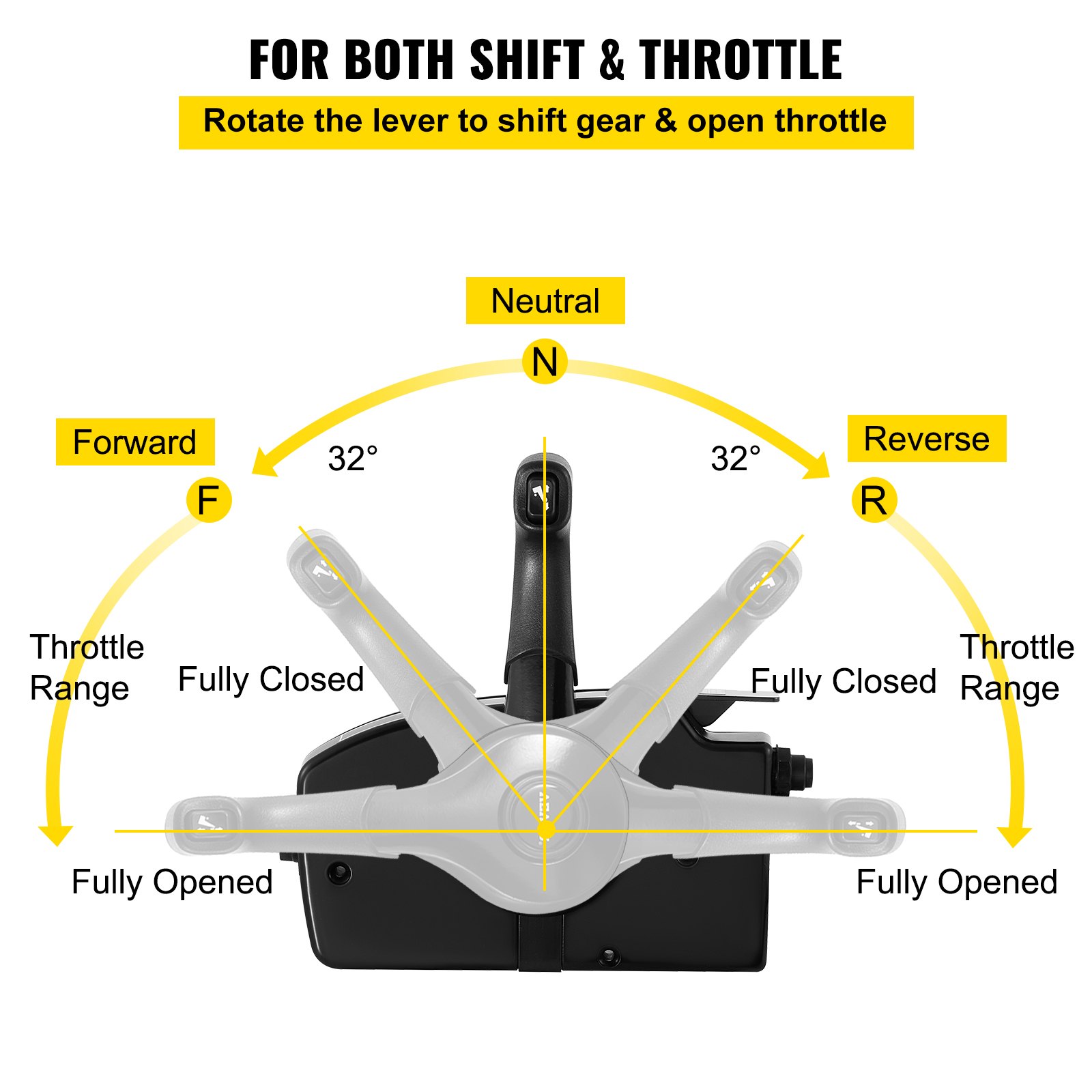 VEVOR Boat Throttle Control 881170A13 Remote Control Box Outboard Remote Control Box with 15' harness with 14 Pin Deutshe Connector For Mercury Outboard Engine Gasoline