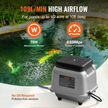 VEVOR Linear Air Pump, 109L/Min Air Flow Septic Aerator Pump, Aeration System for 1/2 Acre 10FT Deep Ponds, Water Gardens, Waste Treatments, Septic Tanks, Aquariums, Seafood Restaurants, Fish Farms