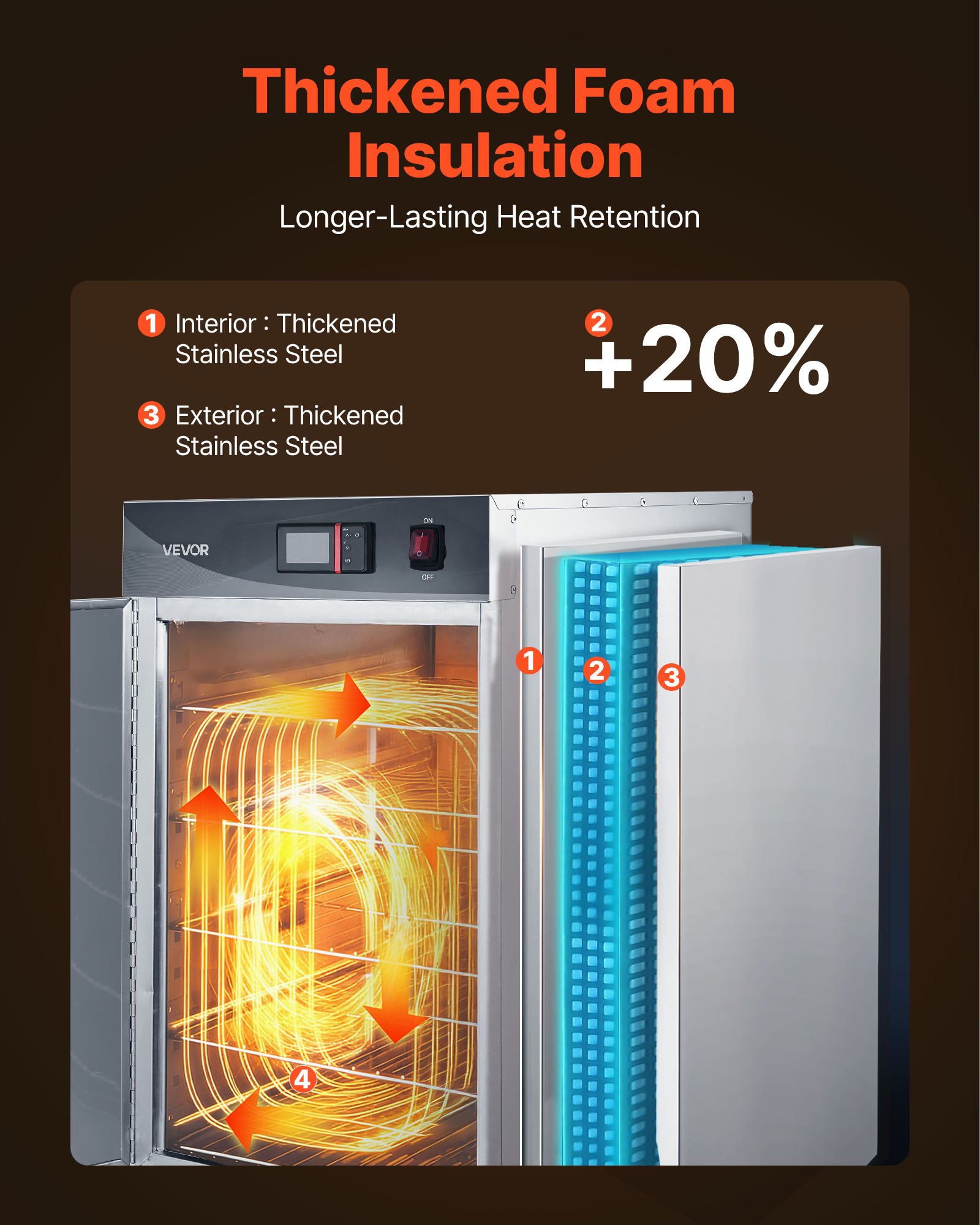 VEVOR Electric Hot Box Food Warmer, 5-Tier Commercial Warming Cabinet with Water Tray, Single-Door and Adjustable Shelves, Stainless Steel Food Warmer Cabinet, for Restaurant, Kitchen, Pizza, Chicken