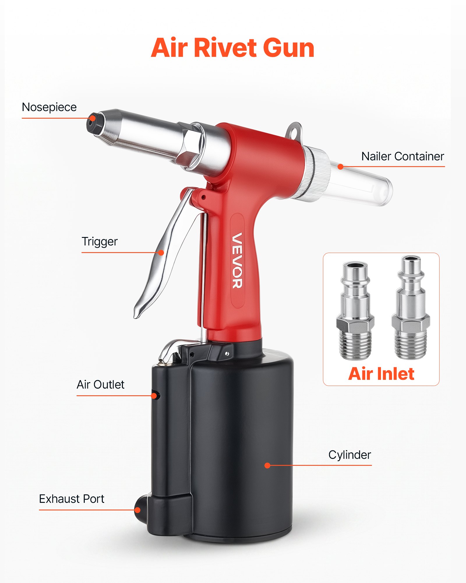 VEVOR Pneumatic Rivet Gun Kit with 3/32" 1/8" 5/32" 3/16" Nosepieces, 2425 LBS Pulling Force, 3-Claw Secure Grip, Air Pop Riveter Tool for Automotive, Construction, Industrial Manufacturing