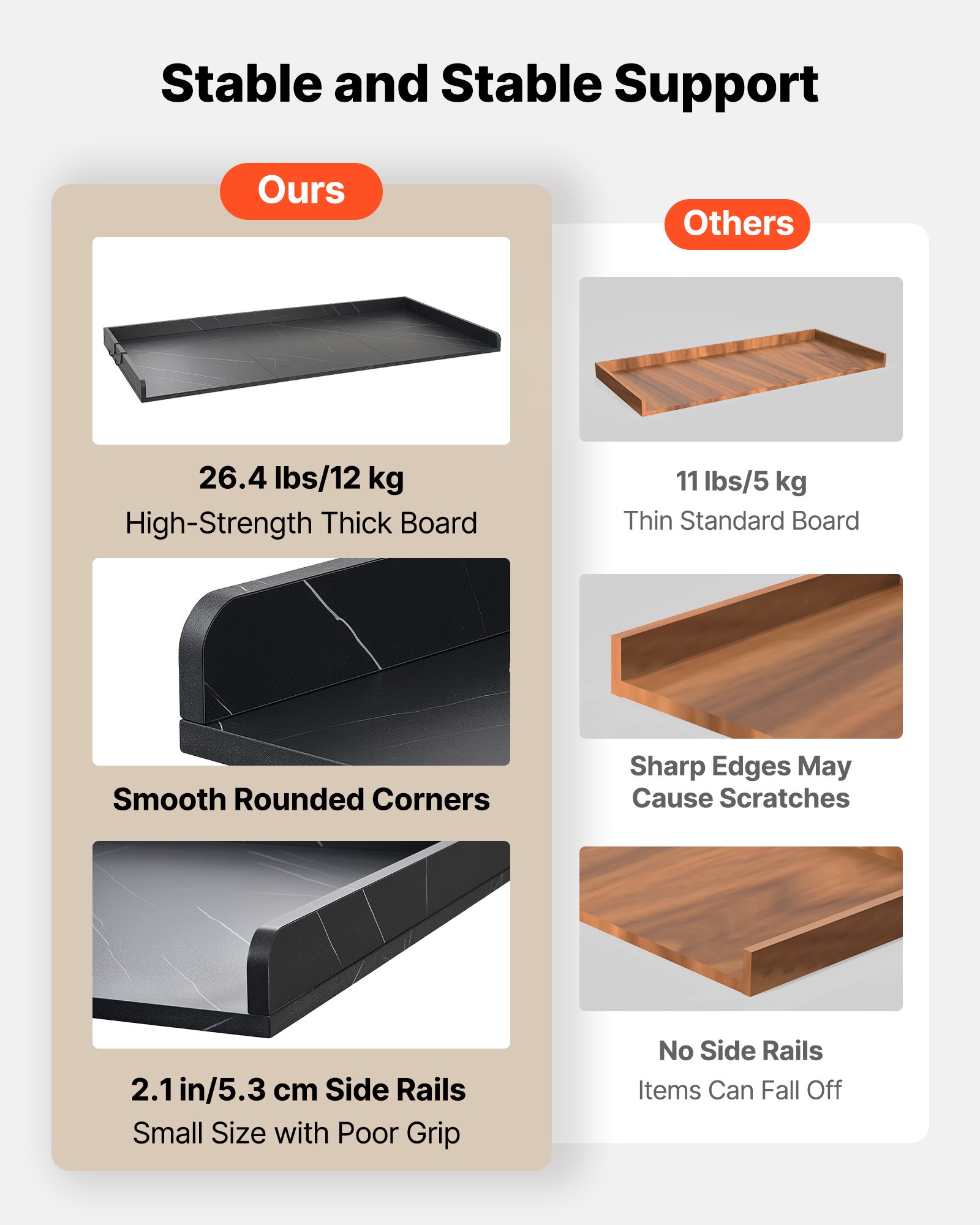 VEVOR Washer Dryer Countertop, 137 x 69.9 cm Marble Washer and Dryer Topper with Edge & Hooks, Water-Resistant Laundry Machine Topper for Laundry Closet Pantry Counter Organization and Storage, Black