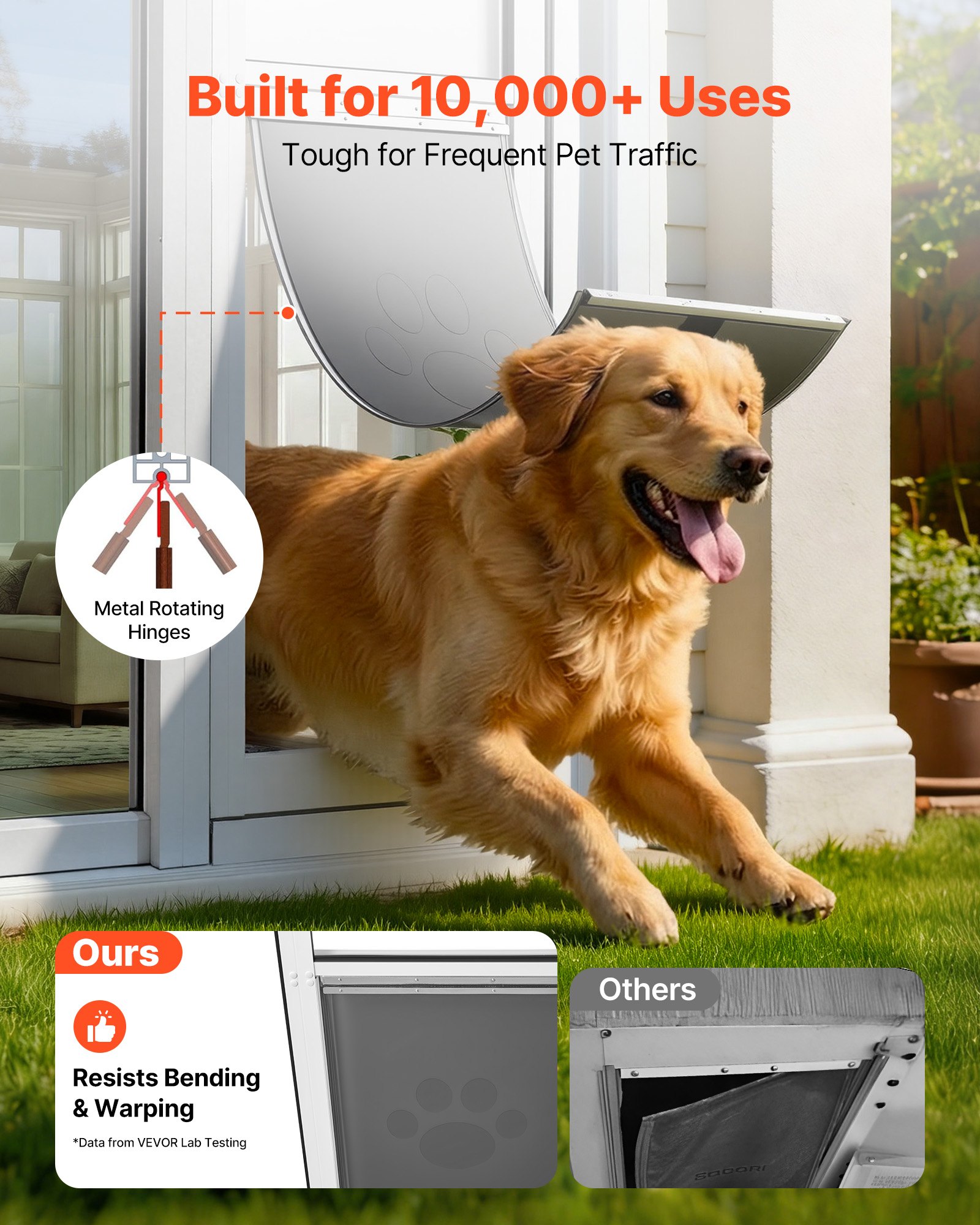 VEVOR Dog Door for Sliding Glass Door, 75 7/8" to 80 11/16" Adjustable Height, Aluminum Alloy Frame with Flap and Lock, for Extra Large-Sized Dogs, 180° Swing-Open Sliding Glass Pet Doors