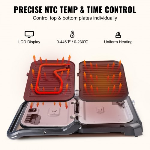 Electric Grill Temperature Guide: Master Perfect Grilling Every Time