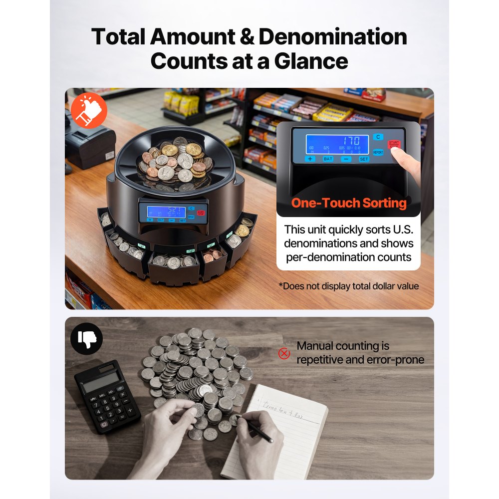 VEVOR USD Coin Counter & Coin Sorters with LCD Display, Coin Sorter Machine for USD Coin 1￠ 5￠ 10￠ 25￠ $1, Sorts up to 300 Coins/min, Change Counter Holds 2000 Coins Included 5 Coin Bins & 5 Tubes