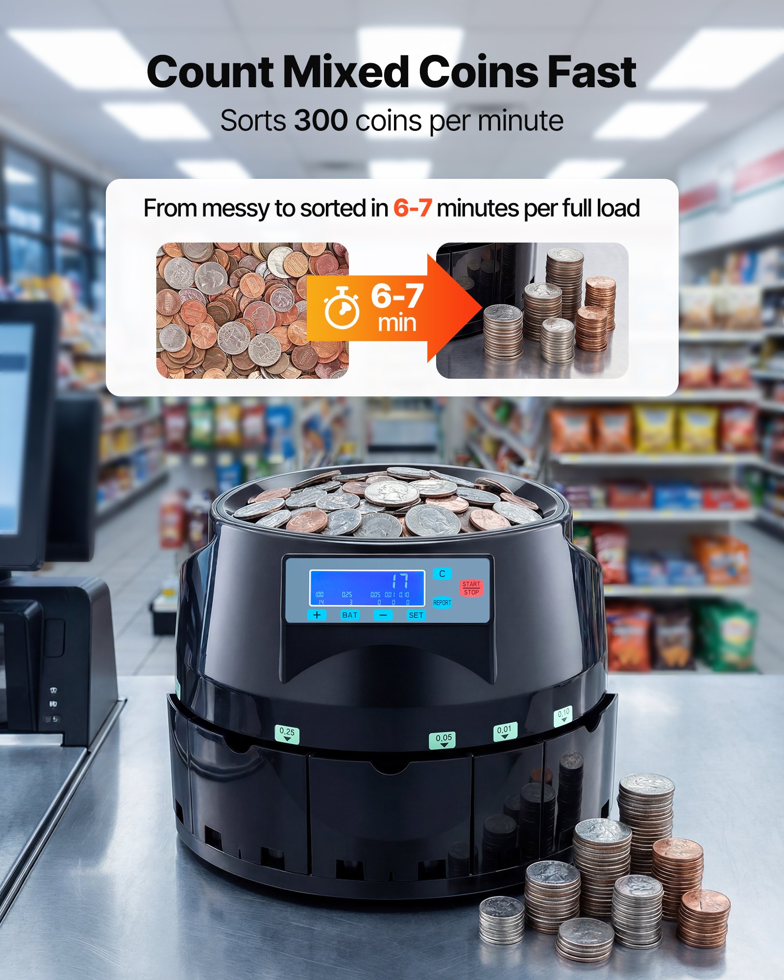 VEVOR USD Coin Counter & Coin Sorters with LCD Display, Coin Sorter Machine for USD Coin 1￠ 5￠ 10￠ 25￠ $1, Sorts up to 300 Coins/min, Change Counter Holds 2000 Coins Included 5 Coin Bins & 5 Tubes