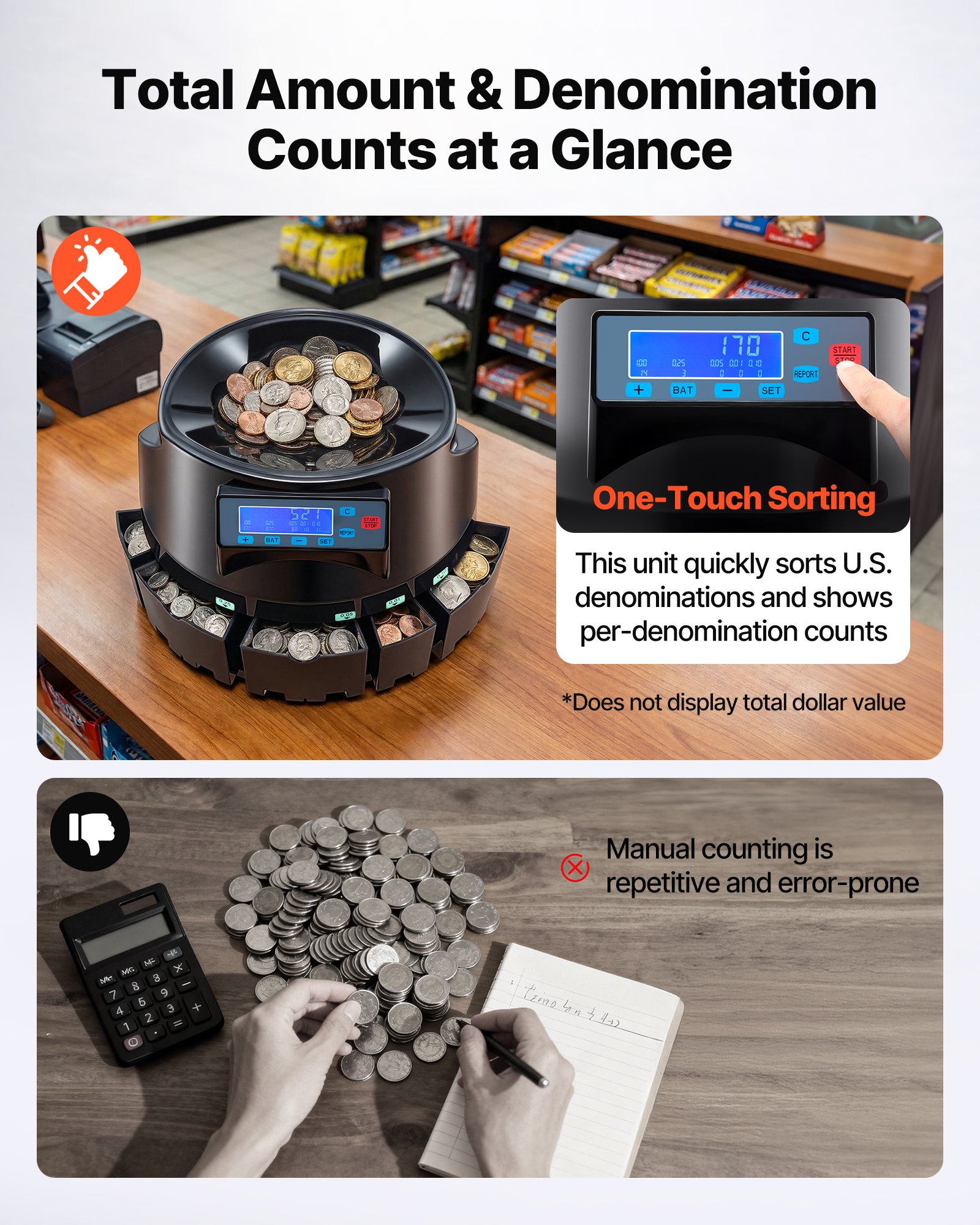 VEVOR USD Coin Counter & Coin Sorters with LCD Display, Coin Sorter Machine for USD Coin 1￠ 5￠ 10￠ 25￠ $1, Sorts up to 300 Coins/min, Change Counter Holds 2000 Coins Included 5 Coin Bins & 5 Tubes