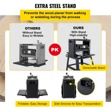 VEVOR Benchtop Planer, 13" Thickness Planer, 1800W 8000RPM Woodworking Planer, 6m/min Planing Speed W/ Iron Stand Dust Exhaust