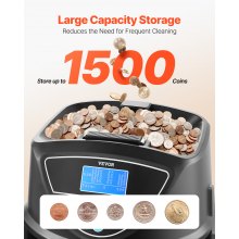 USD Coin Sorter with Screen Display Holds up to 1500 Coins 5 Coin Tubes