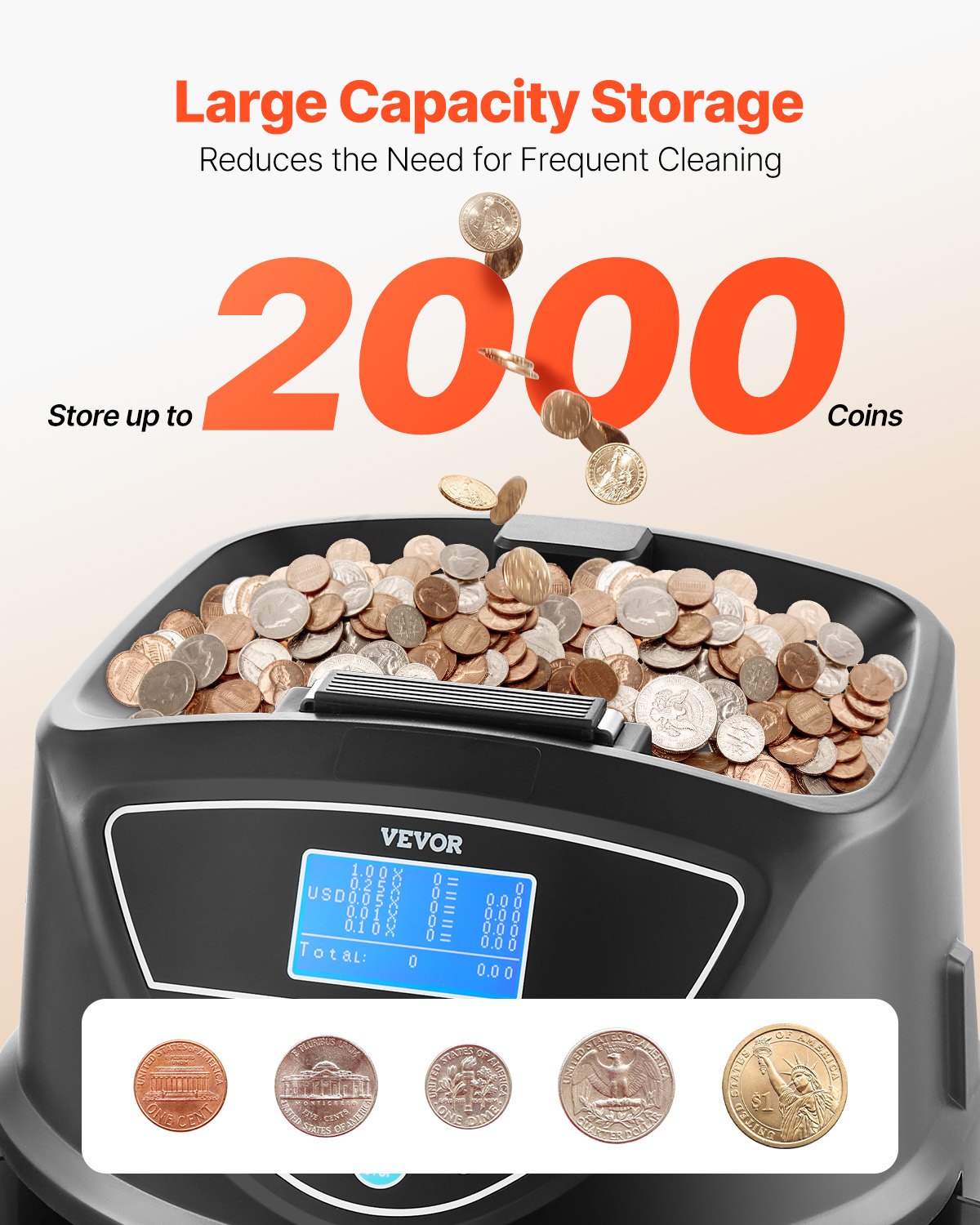 VEVOR USD Coin Sorter, Coin Counter Machine for 5 Kinds of USD Coins, Coin Sorter and Wrapper Machine Holds up to 2000 Coins, Screen Display Coin Storage Included 5 Coin Tubes and Boxes