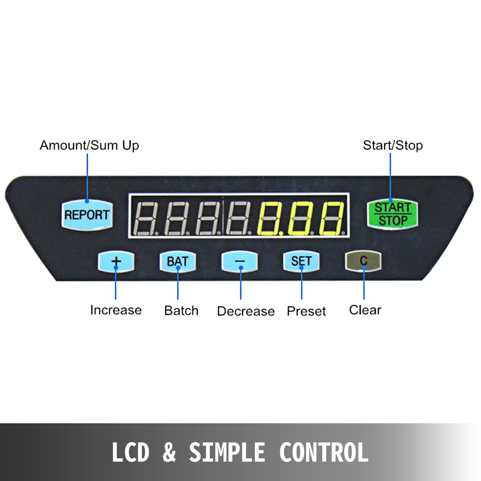 Automatic Electronic Coin Counter Sorter Counting Machine Max. 500 Coins