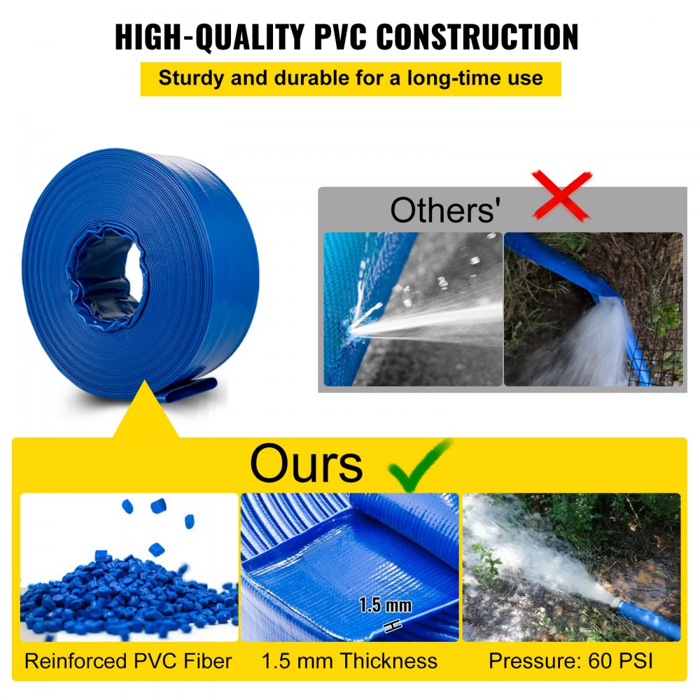 VEVOR Discharge Hose, 51 mm x 32 m, PVC Fabric Lay Flat Hose, Heavy Duty Backwash Drain Hose with Clamps, Weather-proof & Burst-proof, Ideal for Swimming Pool & Water Transfer, Blue