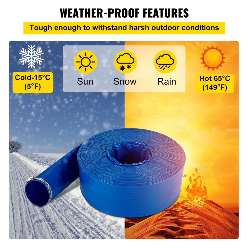 VEVOR Discharge Hose, 51 mm x 32 m, PVC Fabric Lay Flat Hose, Heavy Duty Backwash Drain Hose with Clamps, Weather-proof & Burst-proof, Ideal for Swimming Pool & Water Transfer, Blue