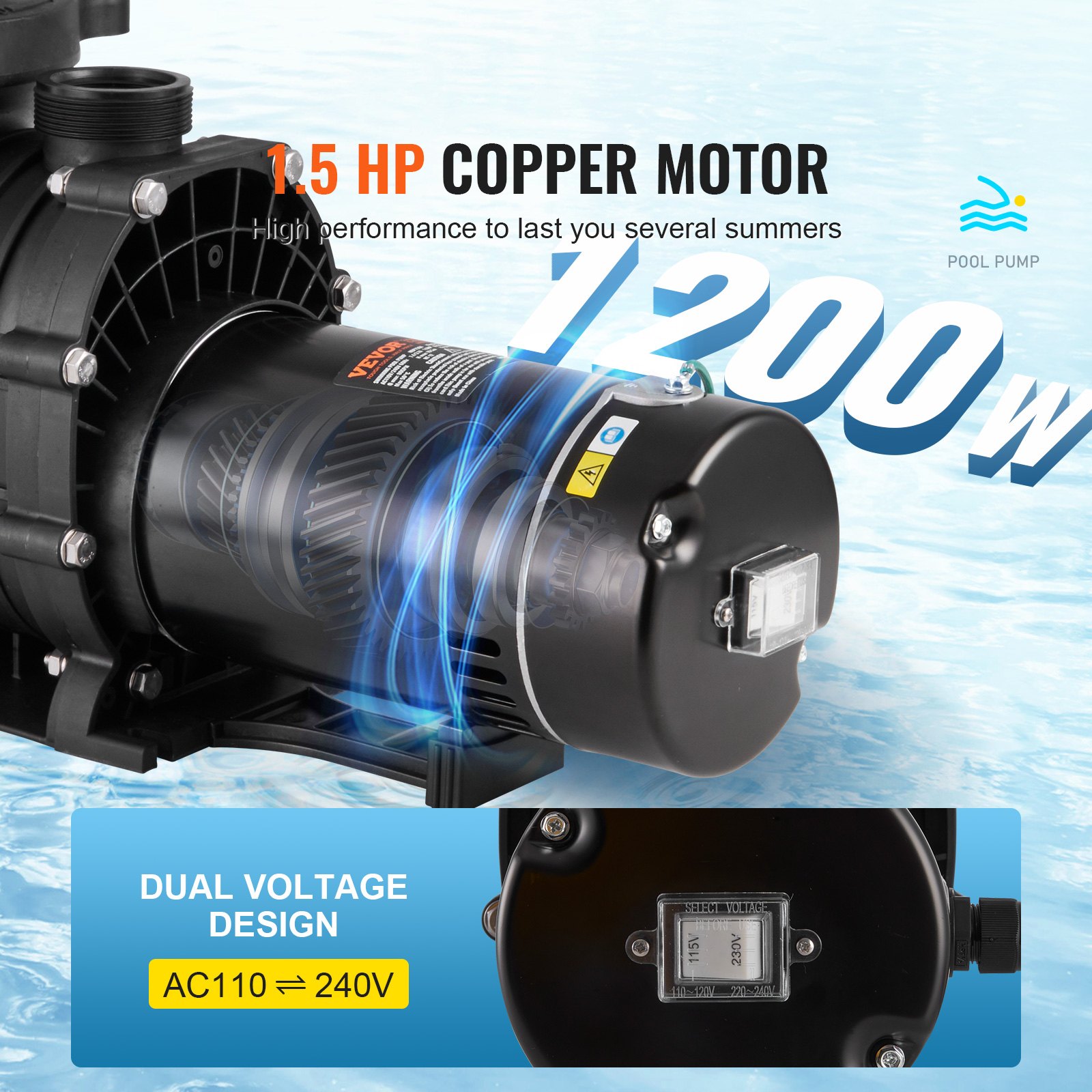 VEVOR Above Ground Pool Pump, 1.5 HP, 100 GPM Single Speed Swimming Pool Pump, 110V/240V 3450 RPM 50.9 ft Max Head Pool Pump with Filter Basket, for Above Ground Pools Hot Tubs Spas