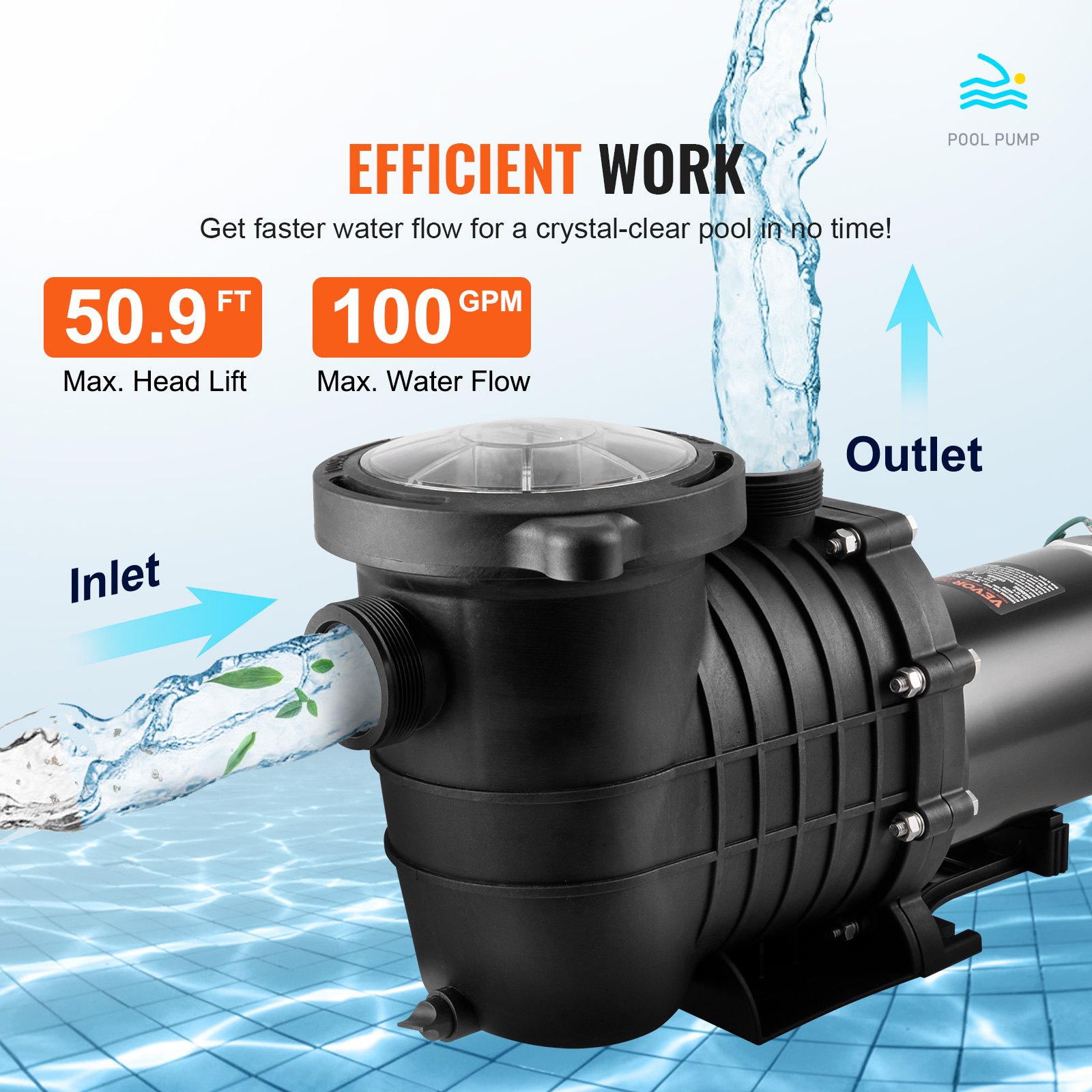 VEVOR Above Ground Pool Pump, 1.5 HP, 100 GPM Single Speed Swimming Pool Pump, 110V/240V 3450 RPM 50.9 ft Max Head Pool Pump with Filter Basket, for Above Ground Pools Hot Tubs Spas