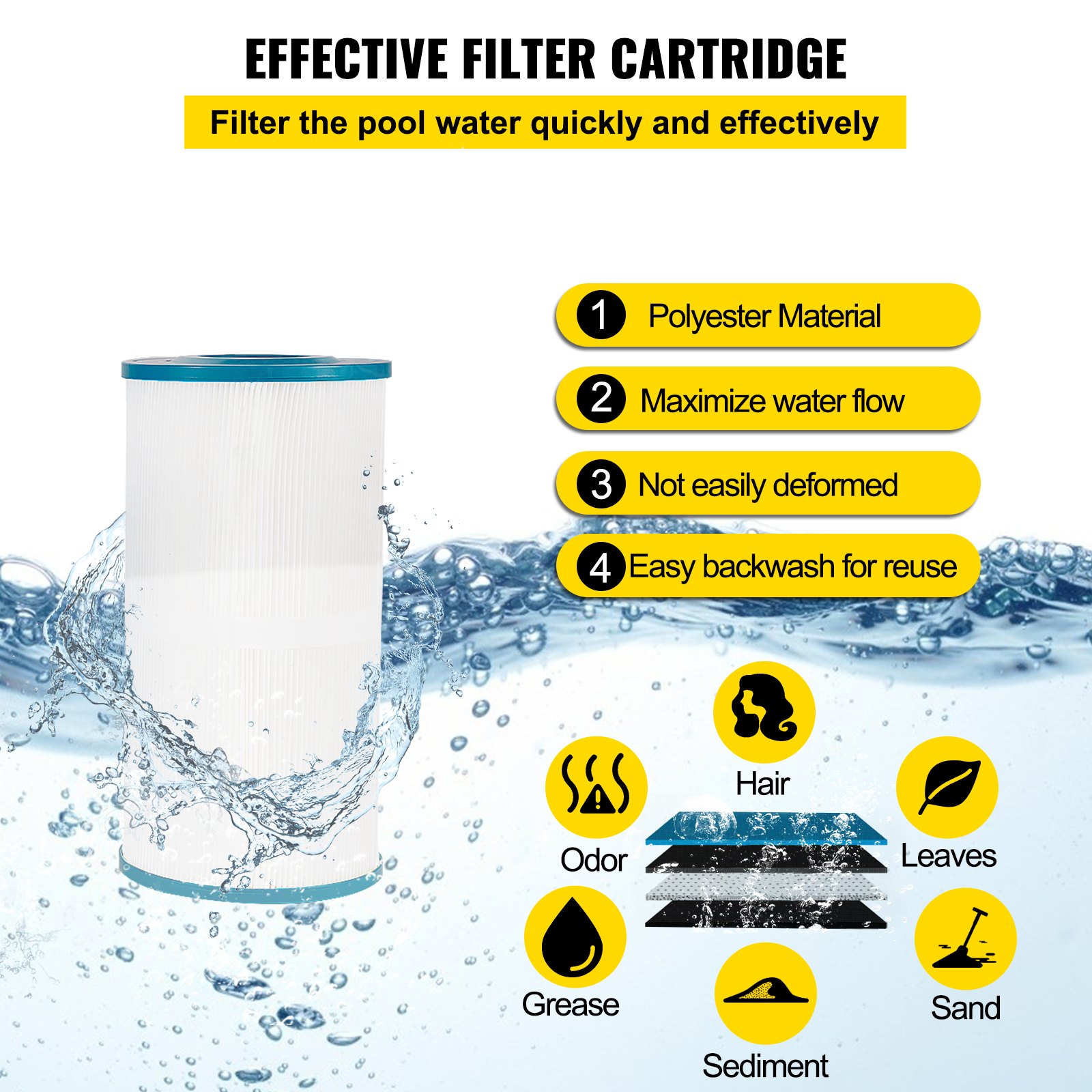 VEVOR pool cartridge filter in water with benefits: polyester, high flow, durable, reusable.