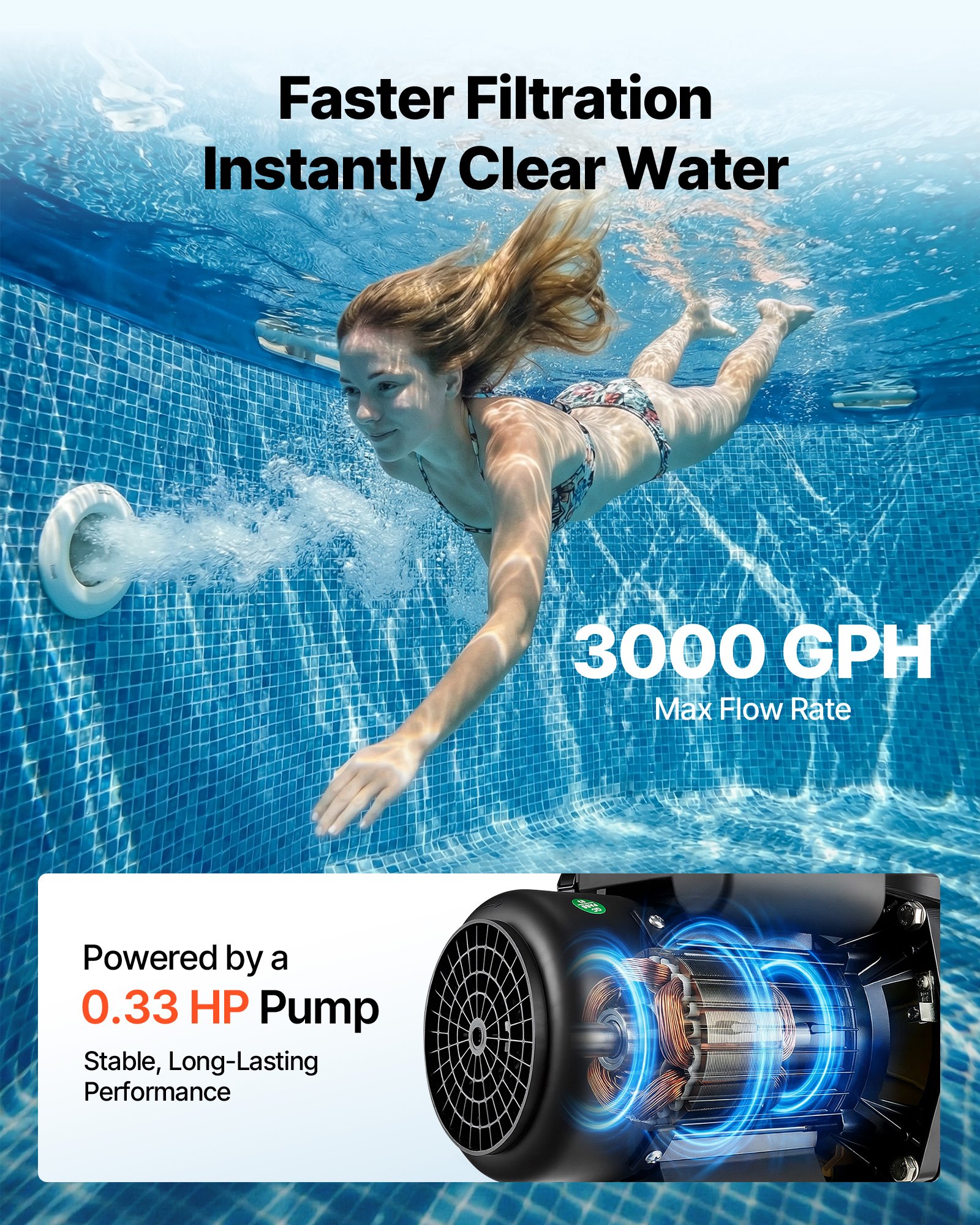 VEVOR 12 in Sand Filter Pump for Above Ground Pool, 0.33 HP 3000 GPH, Swimming Pool Sand Filter Pump with Pre-Assembled & Leak-Resistant Design, 6-Way Valve, High-Efficiency Filtration for Pools