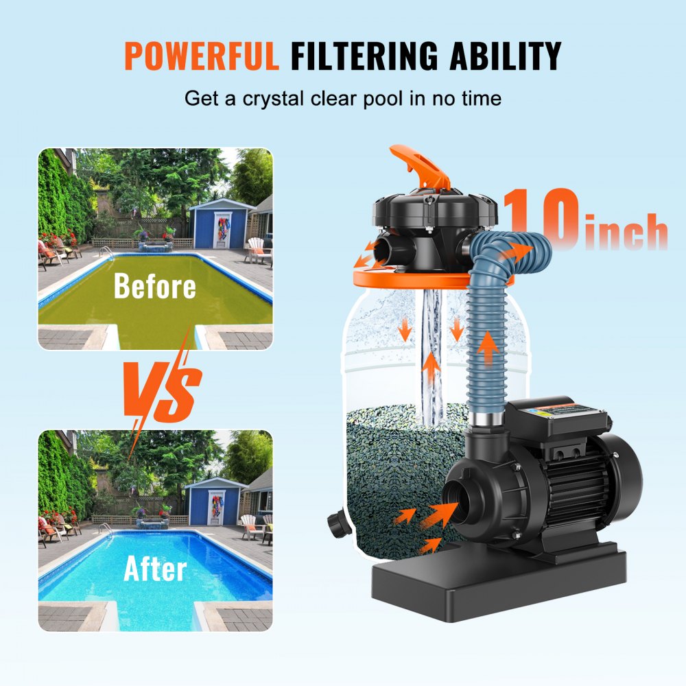 VEVOR Sand Filter Pump for Above Ground Pools, 10-inch, 1585 GPH, 0.33 HP Swimming Pool Pumps System & Filters Combo Set with 6-Way Multi-Port Valve & Pressure Gauge, for Domestic and Commercial Pools