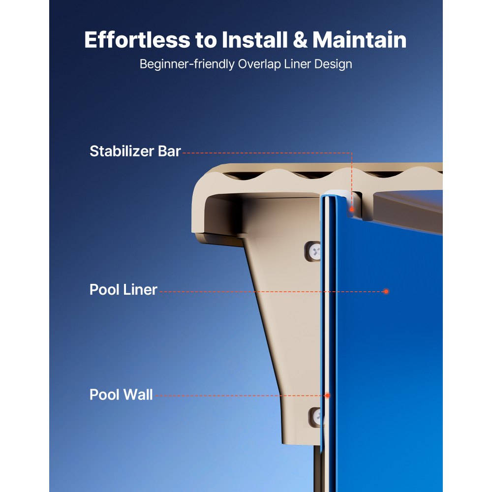 VEVOR 350.5 cm Pool Liner, Round Overlap Swimming Pool Liner for 90 cm Wall Height, Premium Vinyl, Easy Install with Leak-Proof Patches, Designed for Steel Sided Above-Ground,Outdoor, Blue