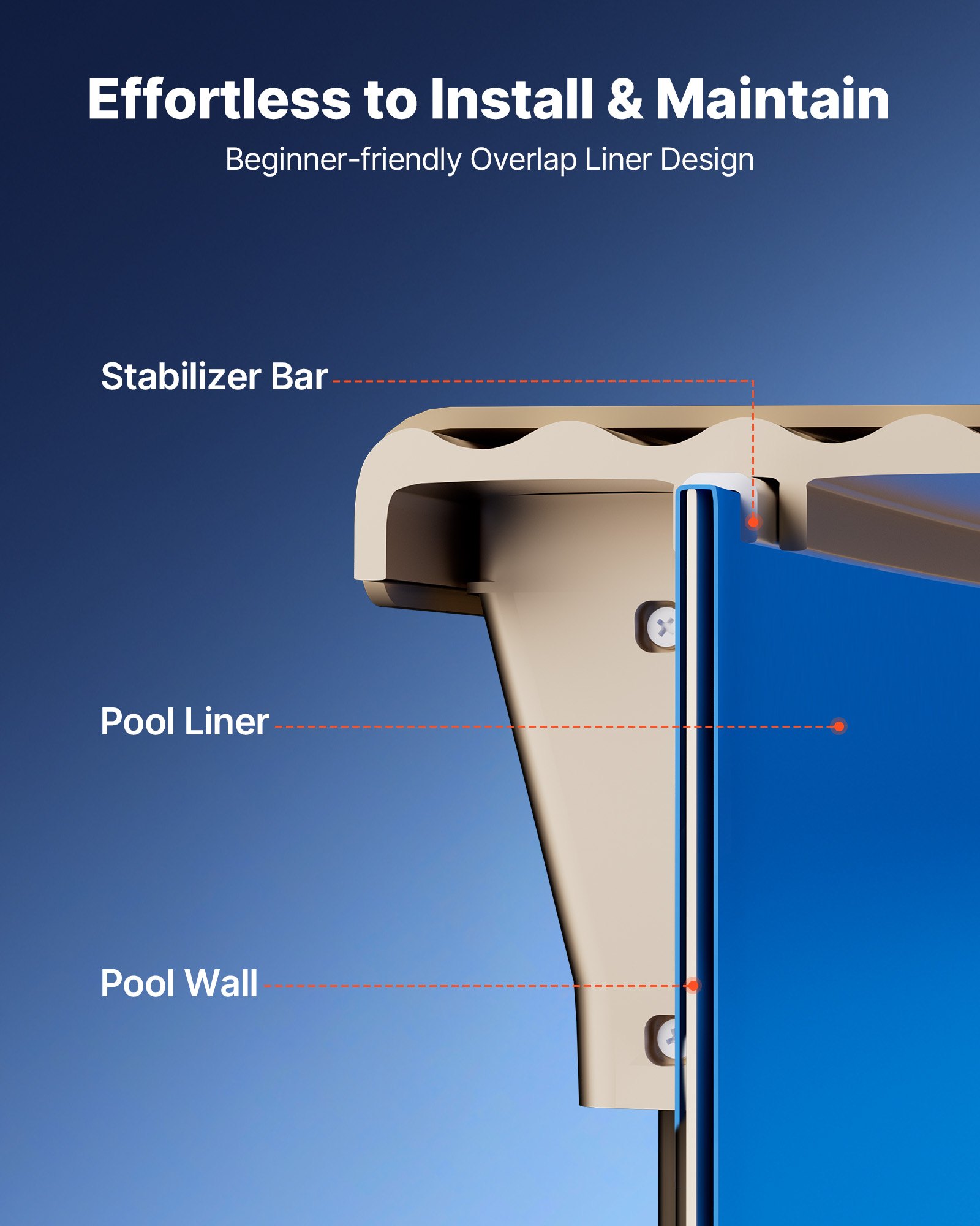 VEVOR 350.5 cm Pool Liner, Round Overlap Swimming Pool Liner for 90 cm Wall Height, Premium Vinyl, Easy Install with Leak-Proof Patches, Designed for Steel Sided Above-Ground,Outdoor, Blue