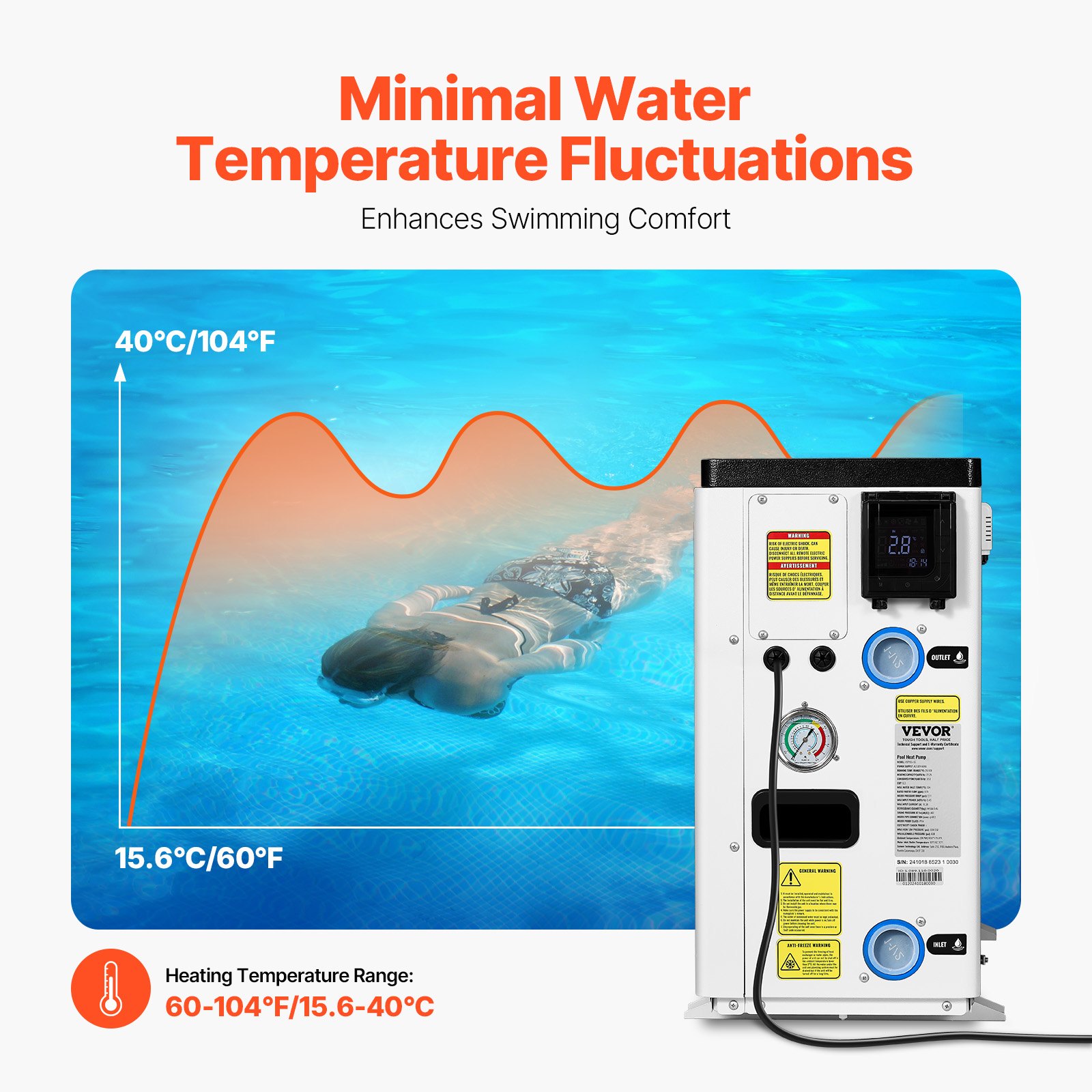 VEVOR Electric Pool Heat Pump, 22250 BTU, Pool Heaters for 3171-6605GAL Above and In Ground Pools, Low Noise, Heating and Cooling Highly Efficient & Energy-Saving Pool Water Heater AC120V 60Hz