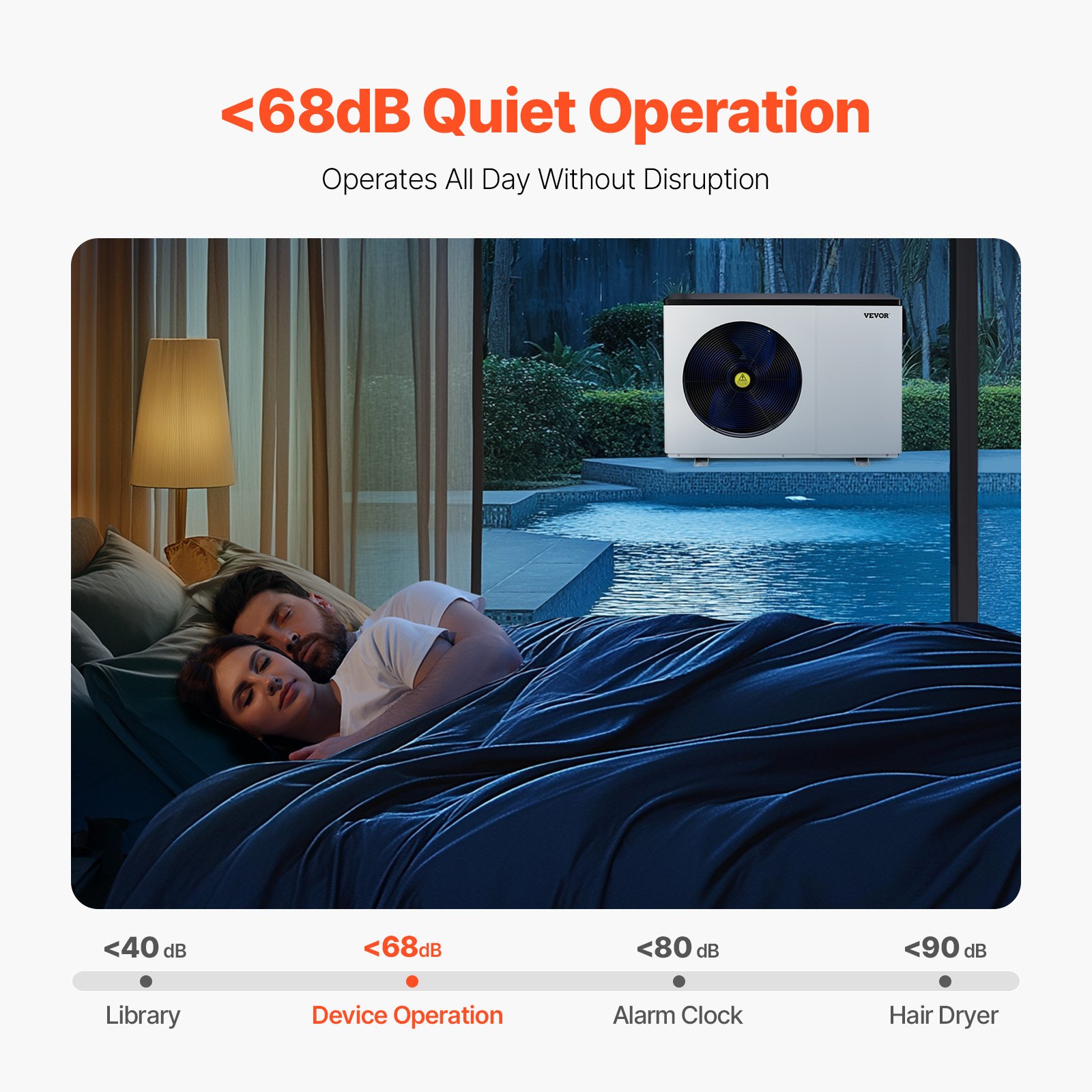 VEVOR Electric Pool Heat Pump, 35830 BTU, Pool Heaters for 6605-13209GAL Above and In Ground Pools, Low Noise, Heating and Cooling Highly Efficient & Energy-Saving Pool Water Heater AC208-230V 60Hz