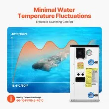 VEVOR Electric Pool Heat Pump, 51200 BTU, Pool Heaters for 7926-15851GAL Above and In Ground Pools, Low Noise, Heating and Cooling Highly Efficient & Energy-Saving Pool Water Heater AC208-230V 60Hz