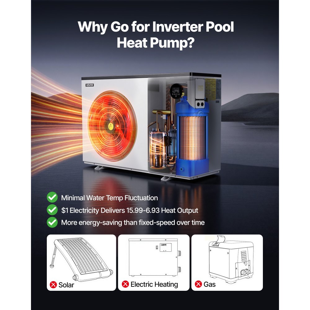 VEVOR Pool Heat Pump Max 70730 BTU, Electric Pool Heater for Above & In-Ground Up to 19812 Gallons, All-DC Inverter Technology, WiFi & App Remote Control, Multiple Protection for Swimming Party