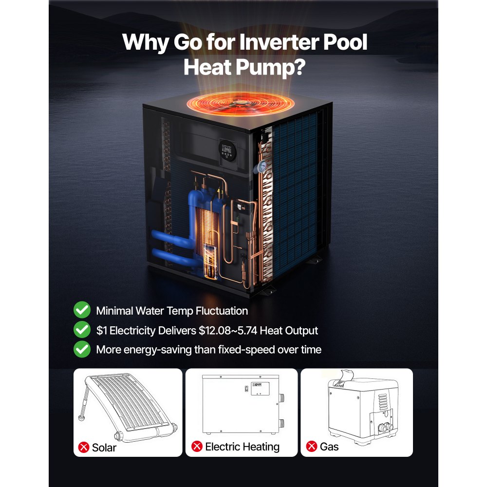 VEVOR Pool Heat Pump Max 88850 BTU, Electric Pool Heater for In-Ground Up to 22454 Gallons, All-DC Inverter Technology, WiFi & App Remote Control, Multiple Protection for Swimming Parties