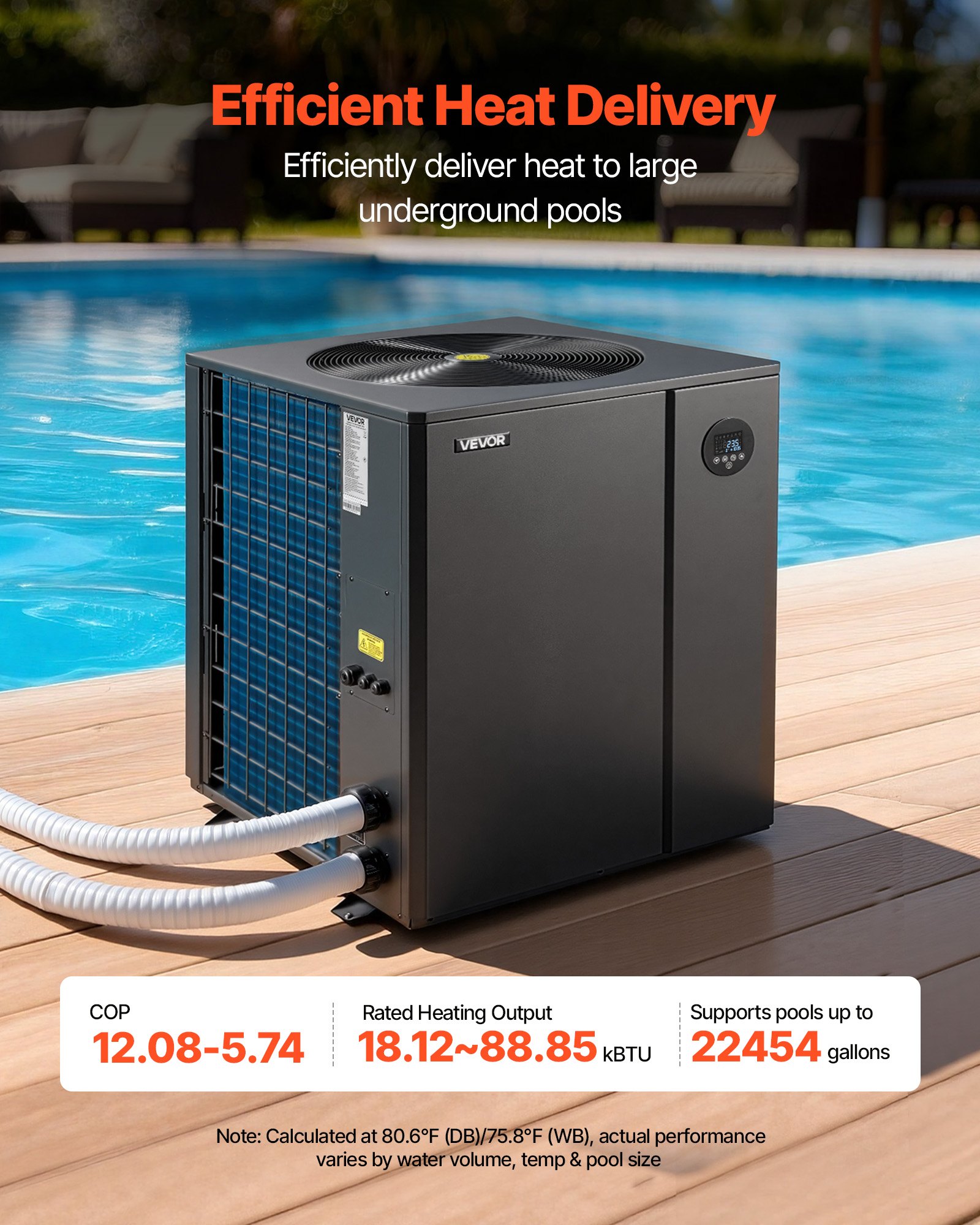 VEVOR Pool Heat Pump Max 88850 BTU, Electric Pool Heater for In-Ground Up to 22454 Gallons, All-DC Inverter Technology, WiFi & App Remote Control, Multiple Protection for Swimming Parties