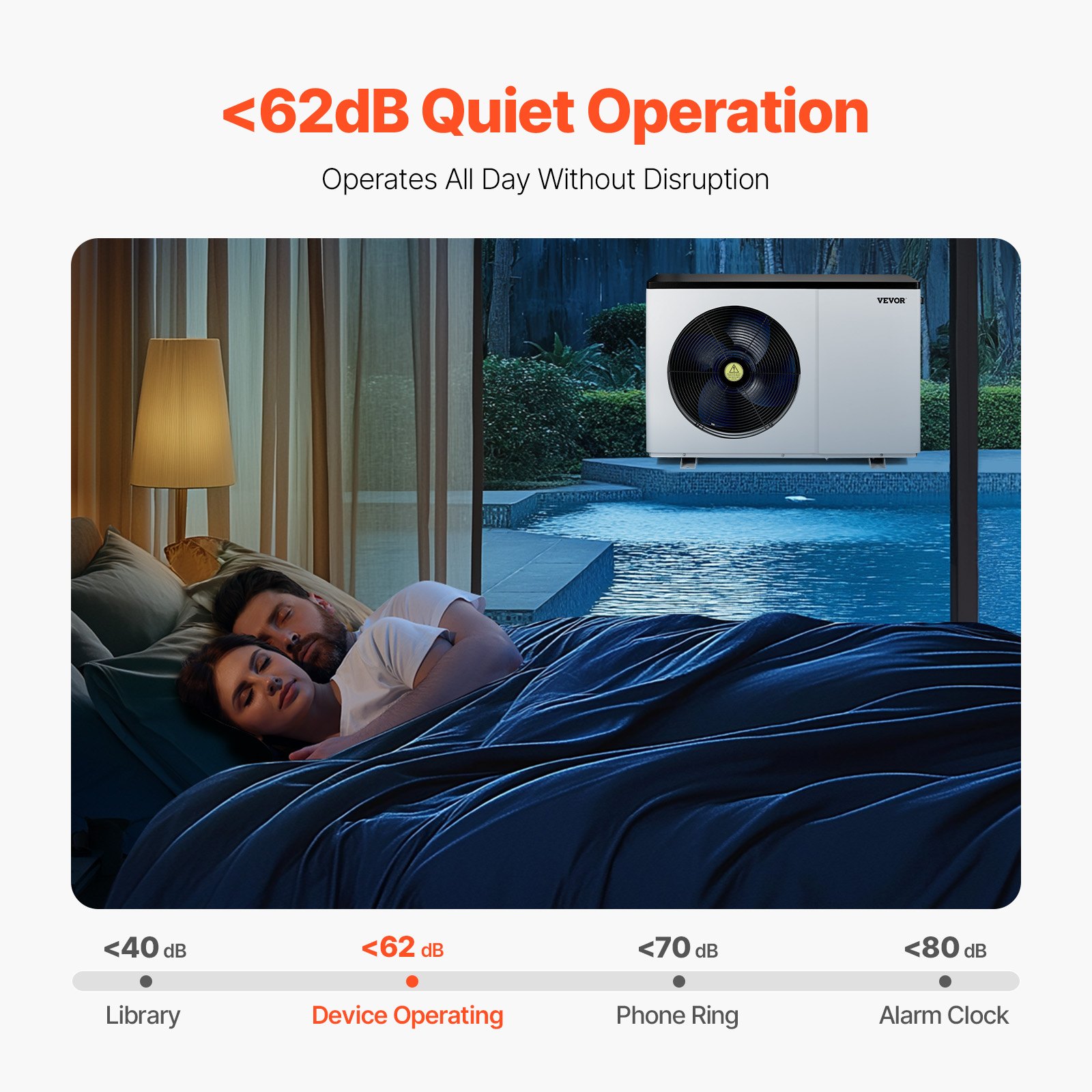 VEVOR Electric Pool Heat Pump, 3.22-15.25kW Heating Capacity, Energy-Saving Variable Frequency Pool Heaters for 30-60m³Above Ground Pools, Heating and Cooling Pool Water Heater AC220-240V 50Hz