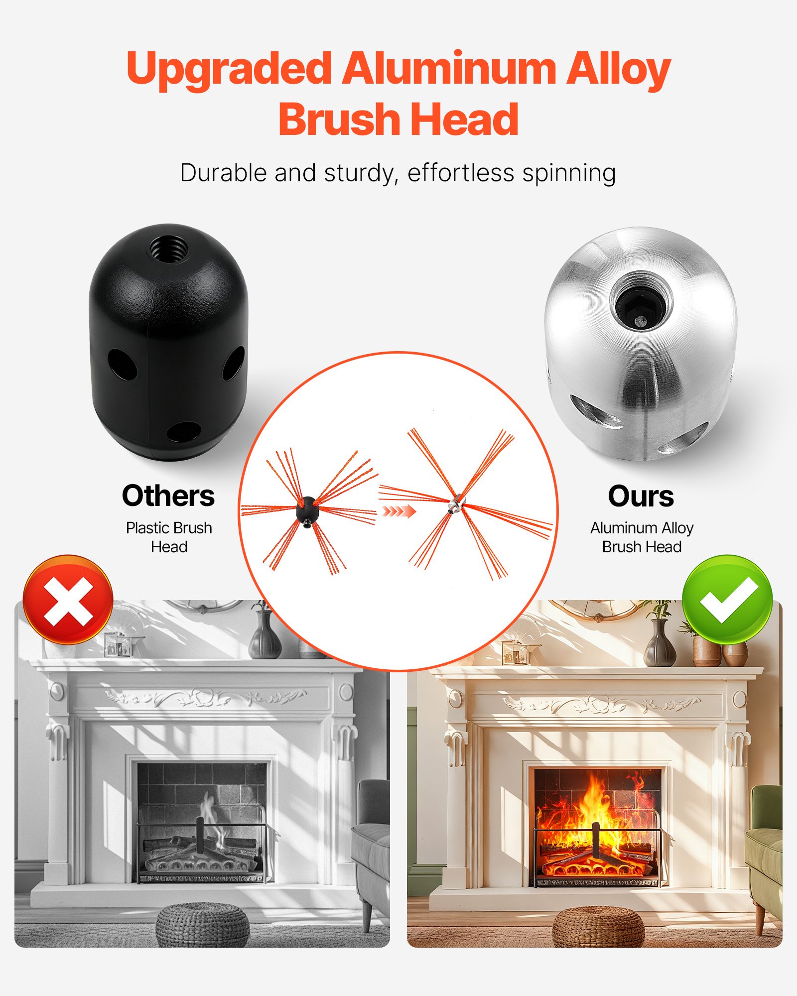 VEVOR Chimney Sweep Kit, 12m Maximum Extendable Length Chimney Sweep, Chimneys Cleaning Kit with Bristle Replacements & Goggles, 90° Bendable Fireplace Cleaning Tool, for Square, Rectangle Chimneys