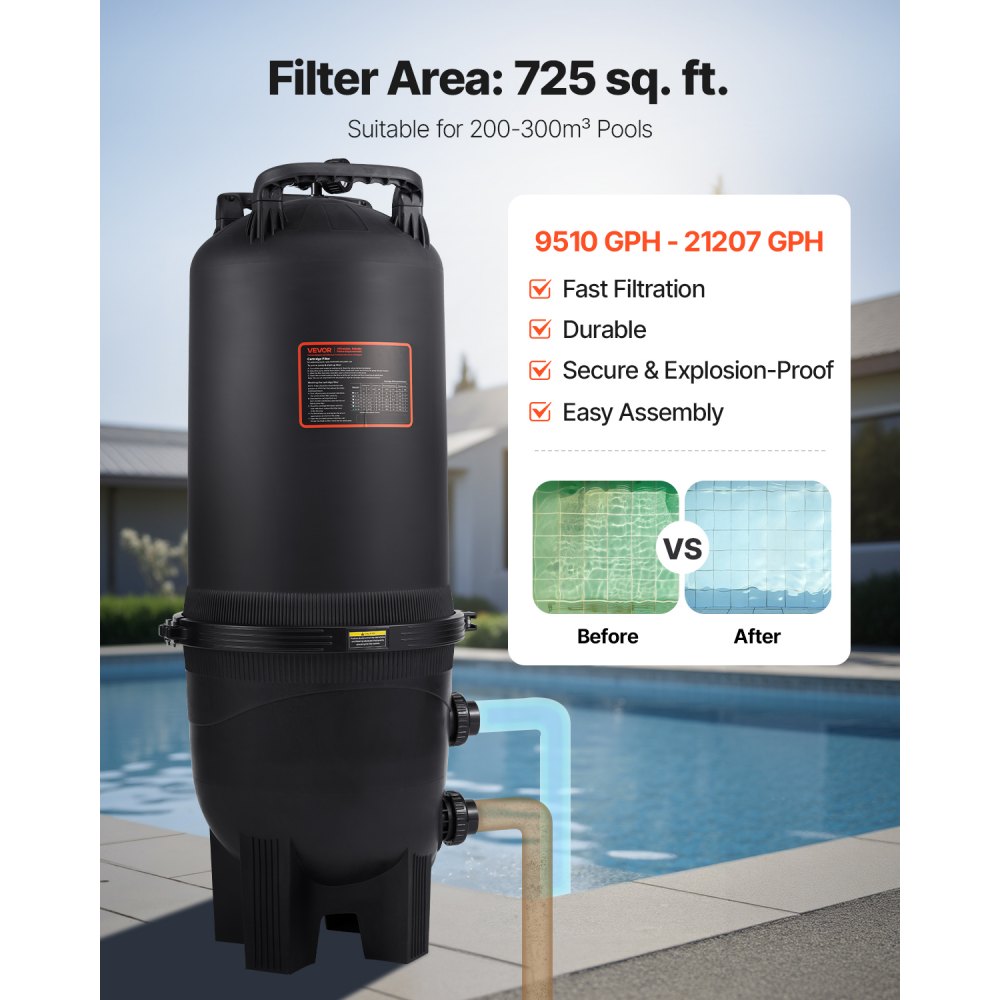 725 sq.ft² Cartridge Pool Filter Valve 21207GPH Swimming Pool Filtration System