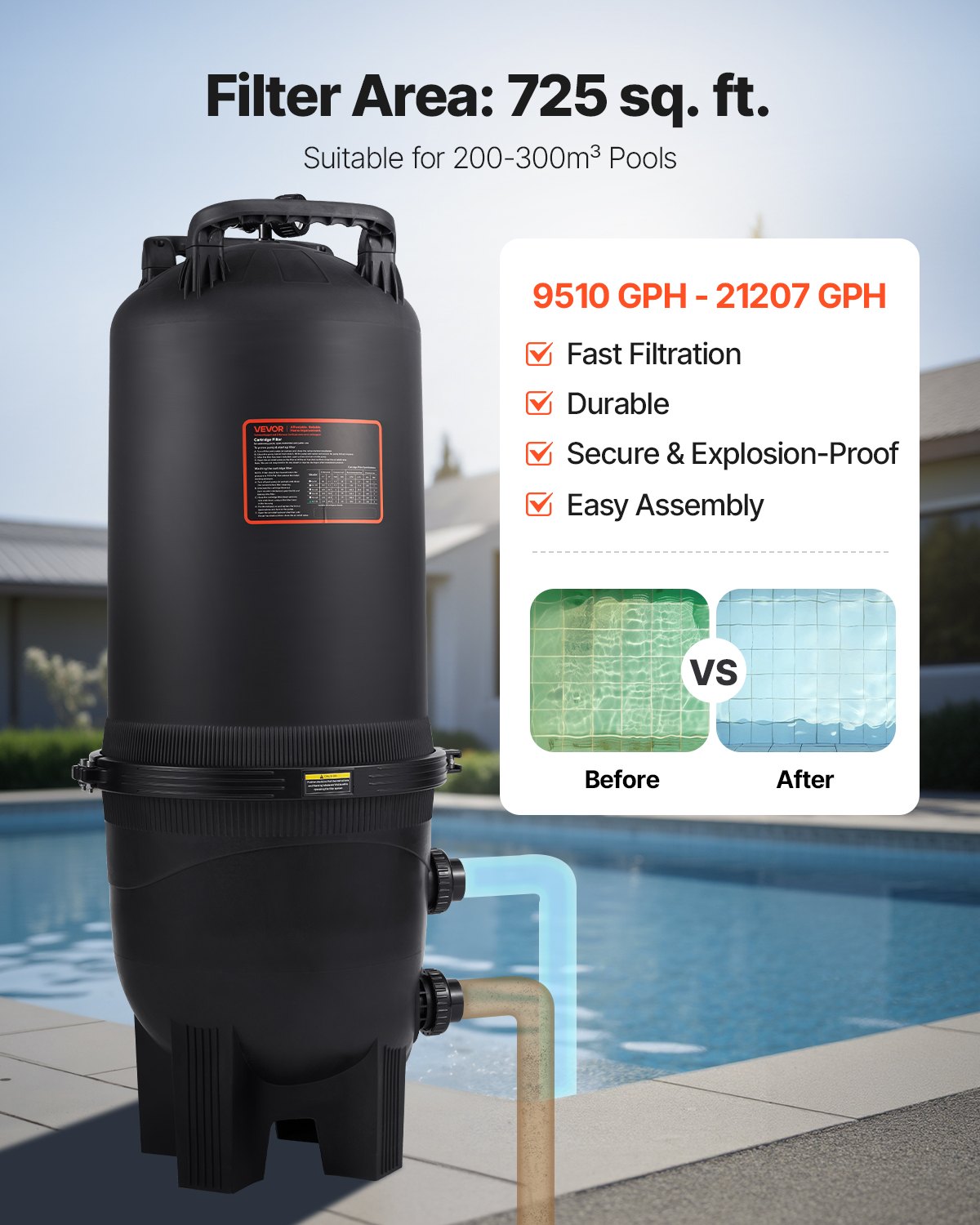 725 sq.ft² Cartridge Pool Filter Valve 21207GPH Swimming Pool Filtration System