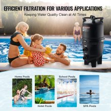 VEVOR Cartridge Pool Filter, 40 Sq.m Filter Area Inground Pool Filter, Above Ground Swimming Pool Filtration Filter System with Upgrade Filter &Leak-proof, for Hot Tubs, Spa, Inflatable Pool