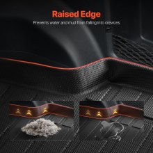 Cargo Mat & Backrest Mat All Weather Custom Fit for Toyota RAV4 2019-2024